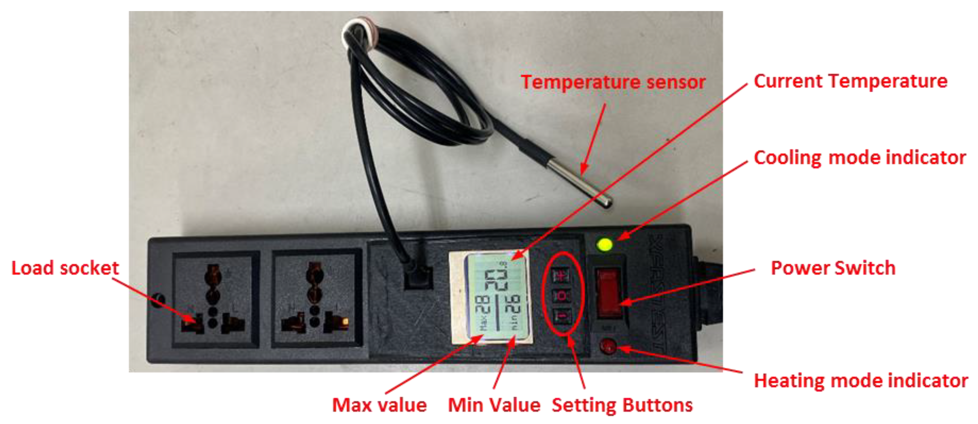 Electronics 10 00565 g005