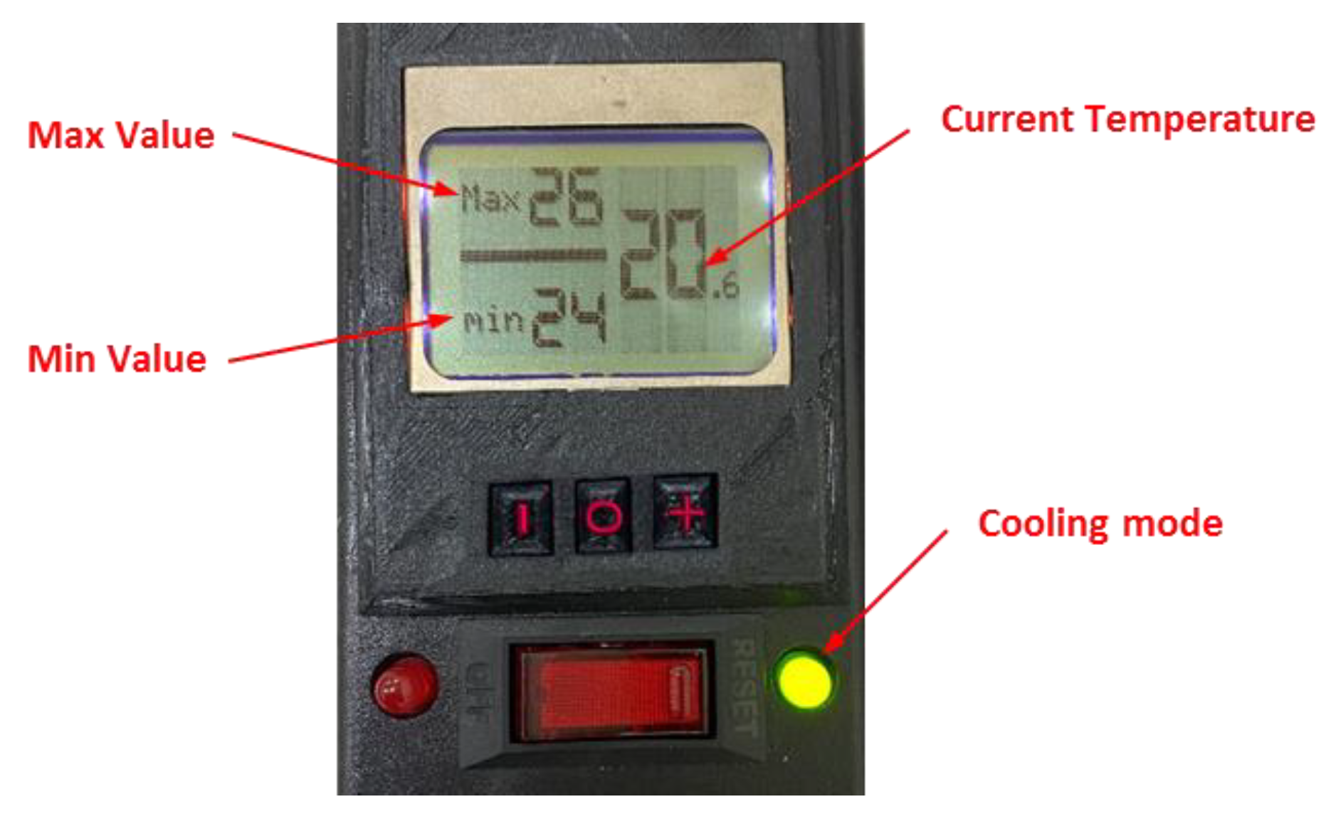 Electronics 10 00565 g006