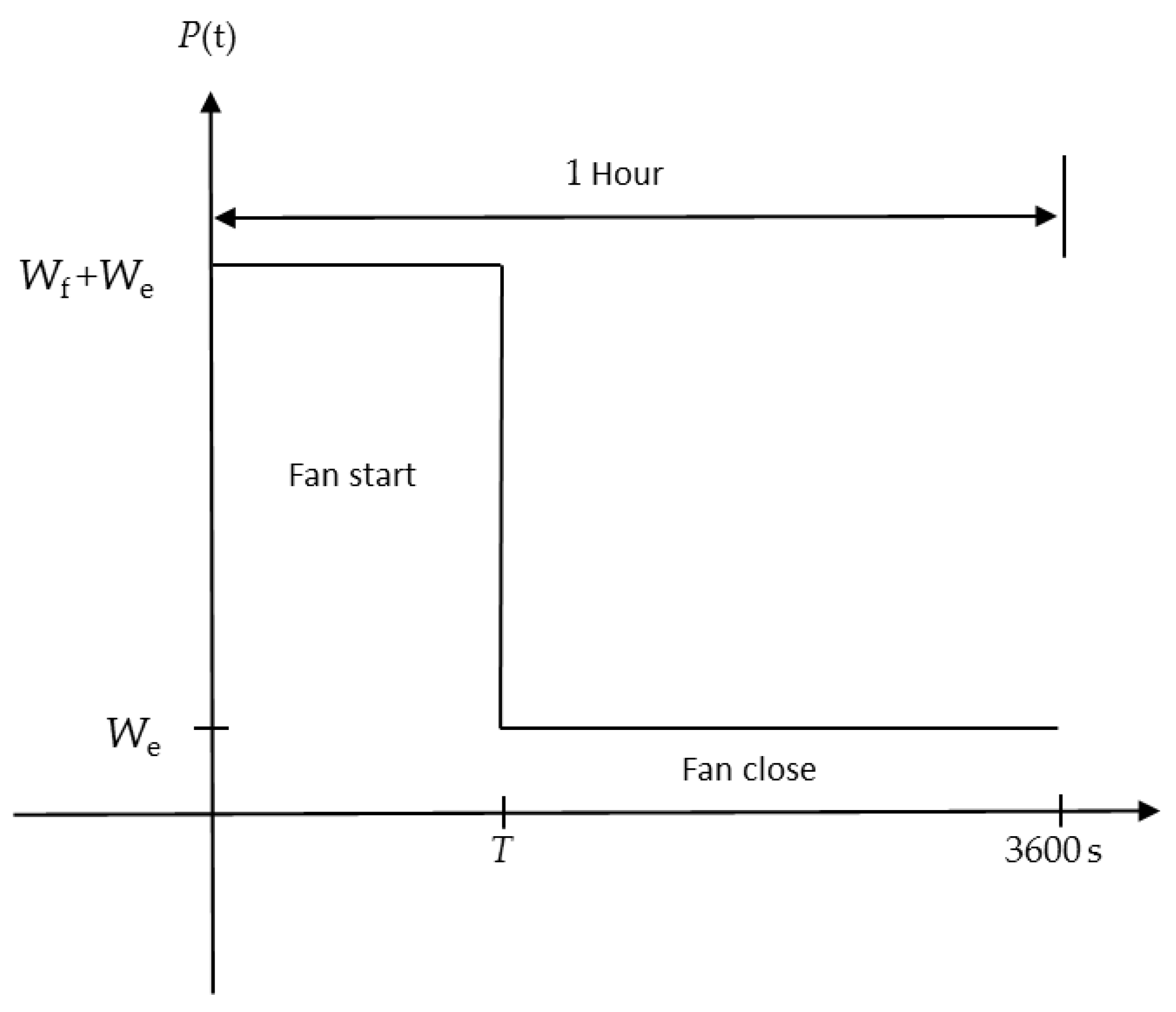 Electronics 10 00565 g010