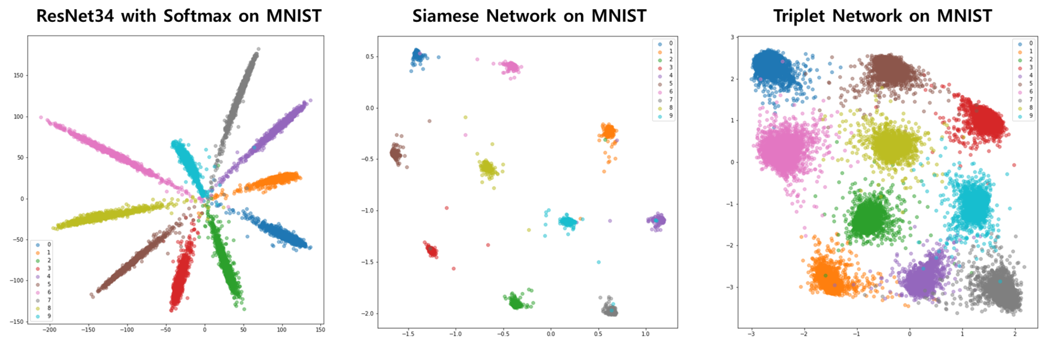 Electronics 10 00567 g001