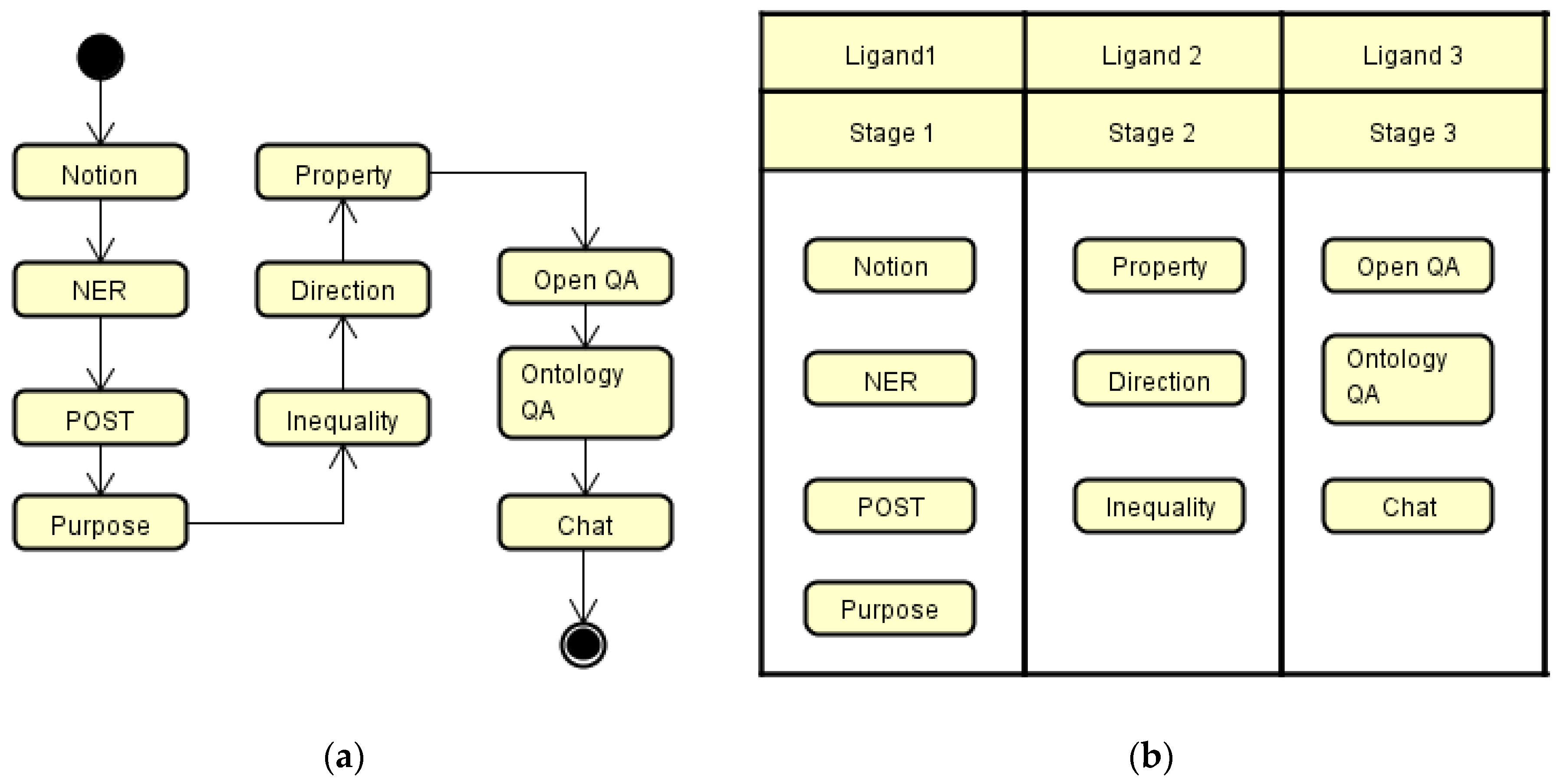 Electronics 10 00568 g007