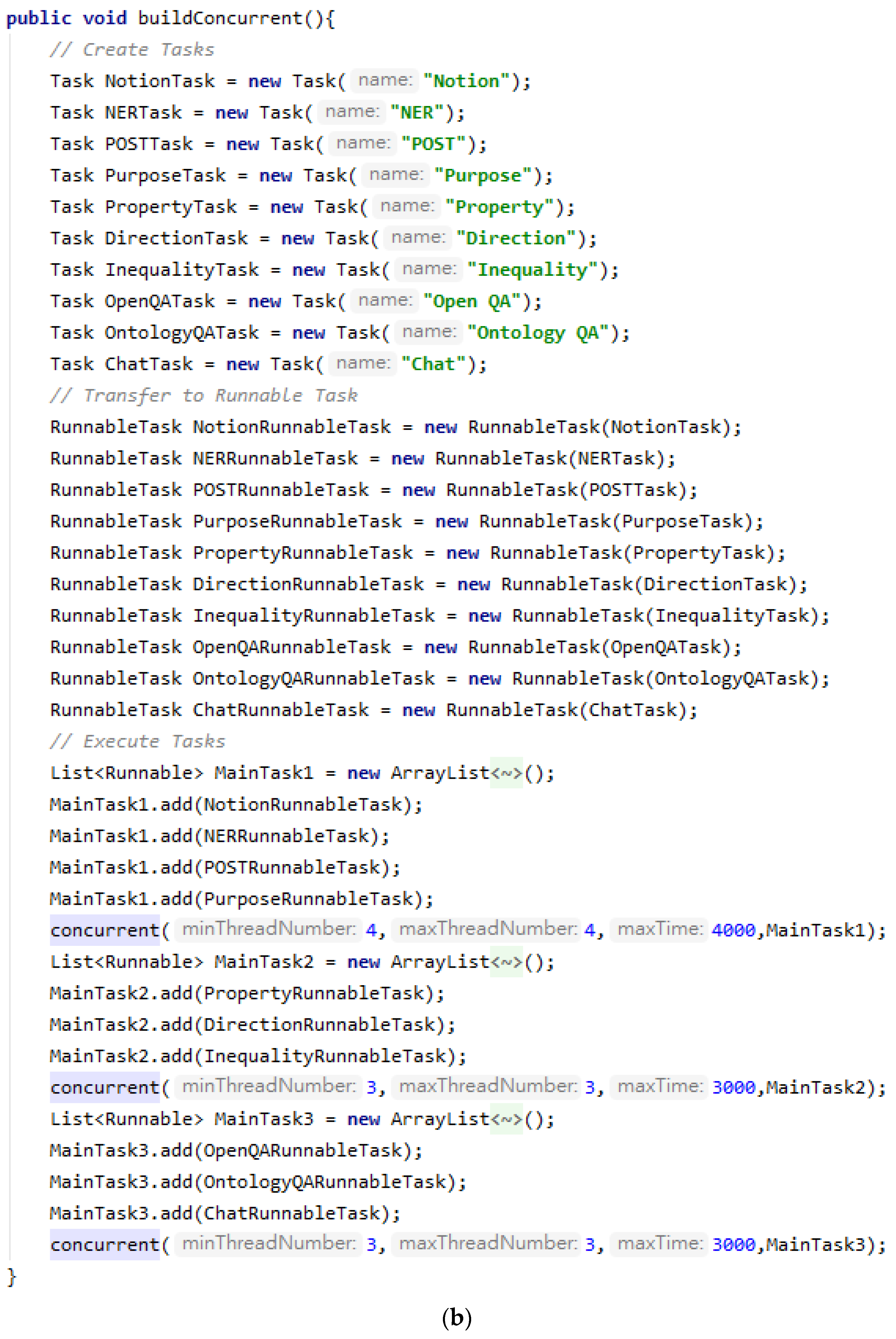 Electronics 10 00568 g011b