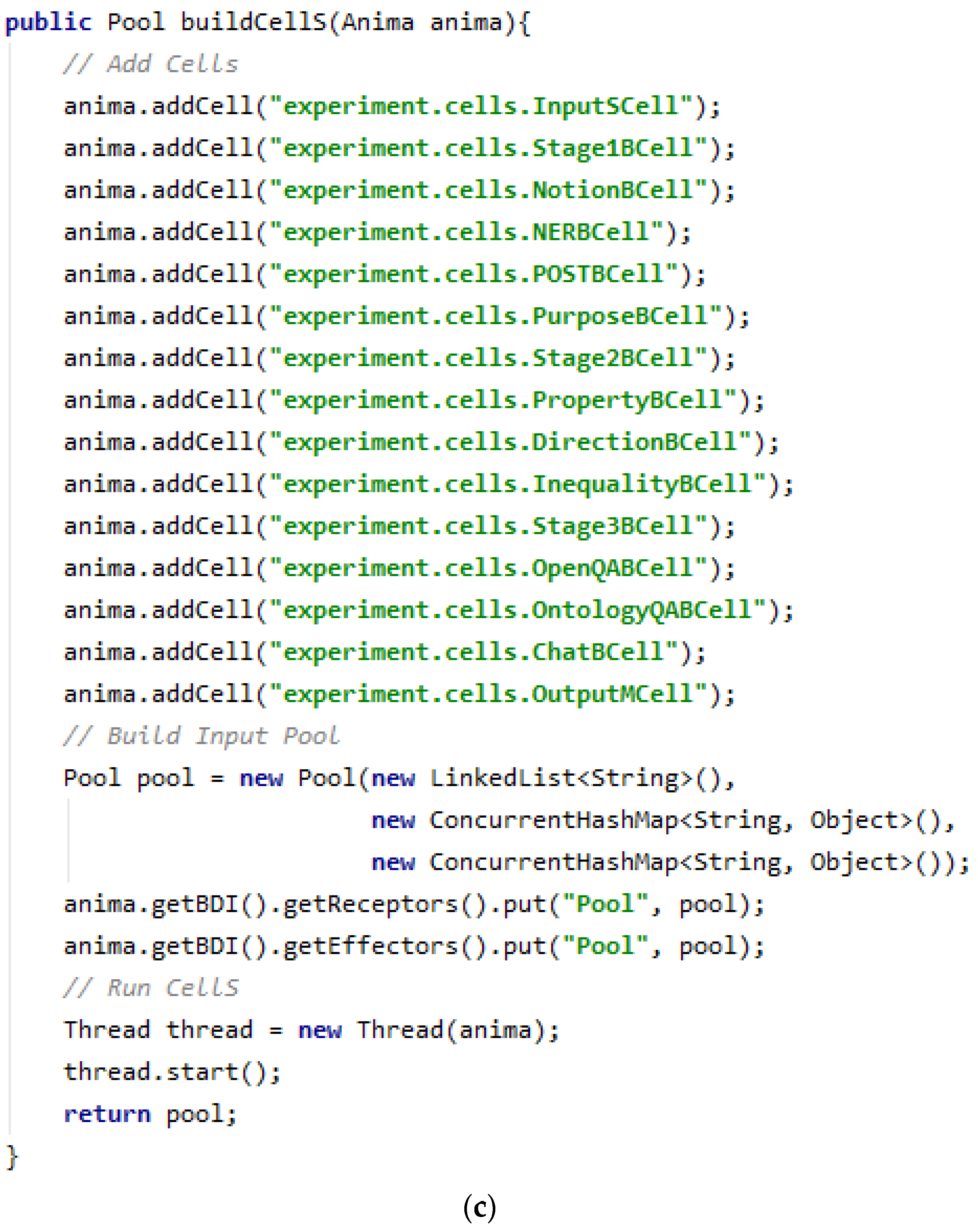 Electronics 10 00568 g011c