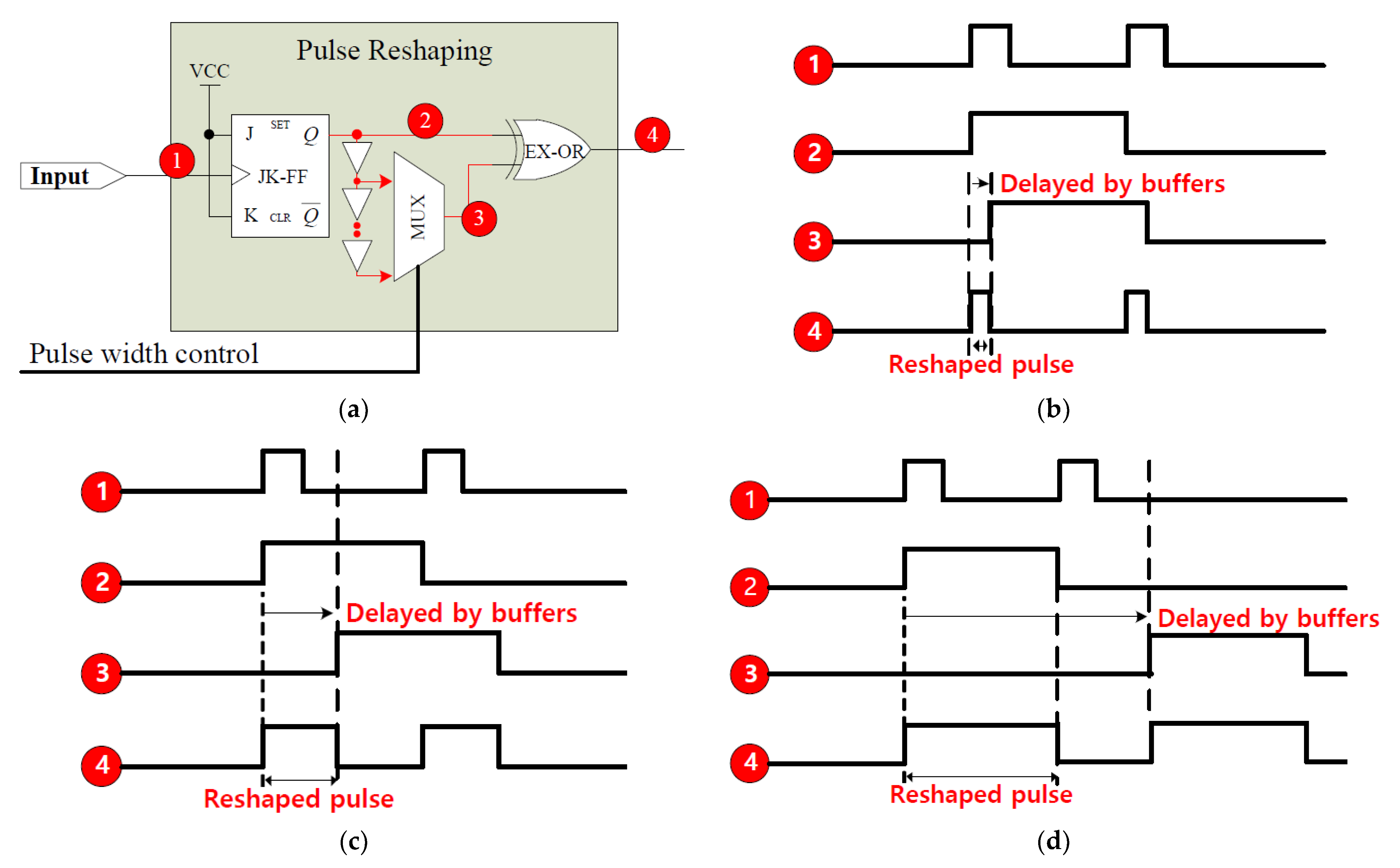 Electronics 10 00569 g002 Electronics 10 00569 g002