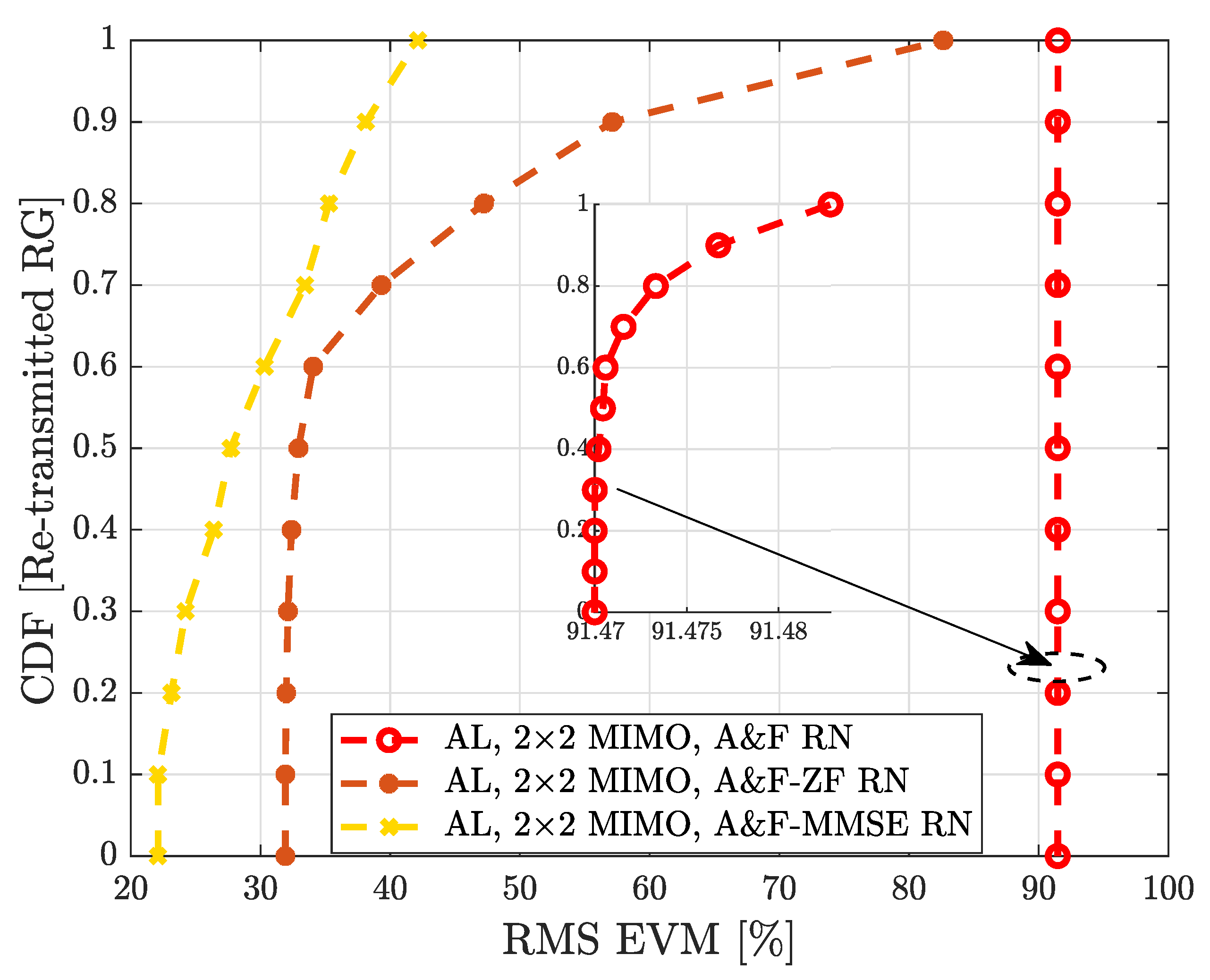 Electronics 10 00570 g012