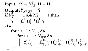 Electronics 10 00570 i001