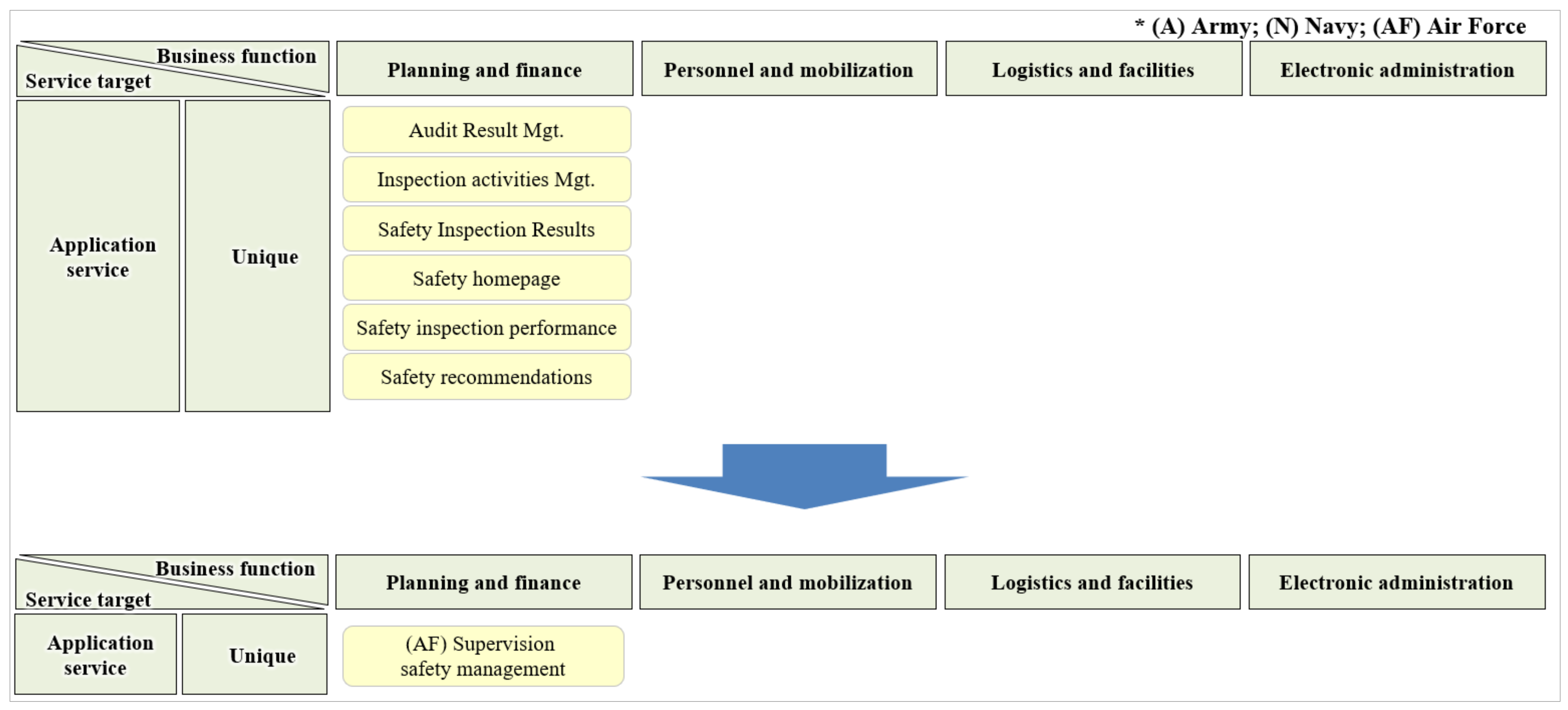 Electronics 10 00572 g004