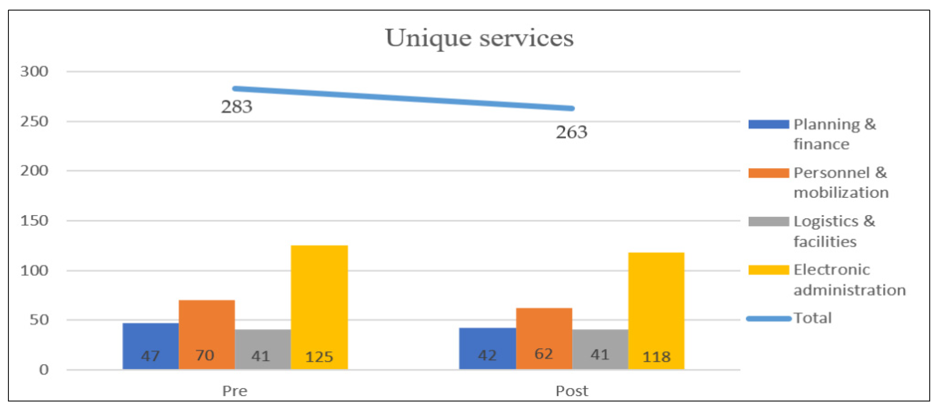 Electronics 10 00572 g008
