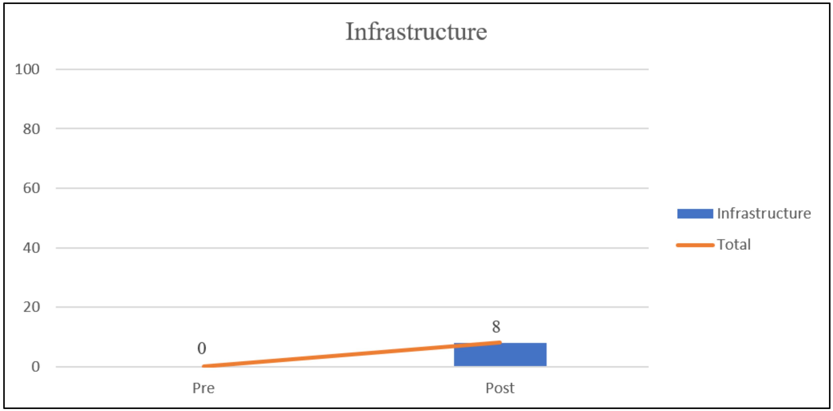 Electronics 10 00572 g014