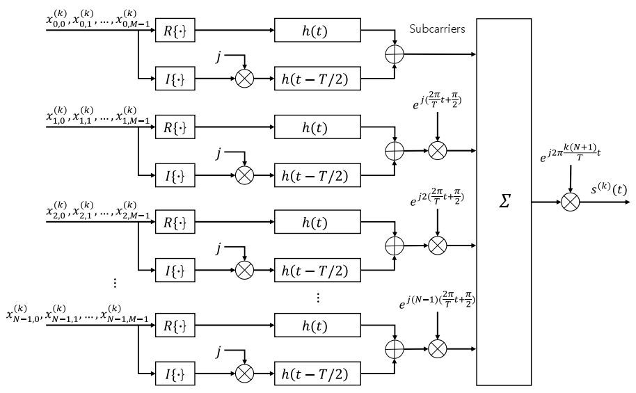Electronics 10 00573 g002 Electronics 10 00573 g002