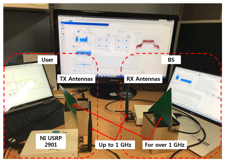 Electronics 10 00573 g004 Electronics 10 00573 g004