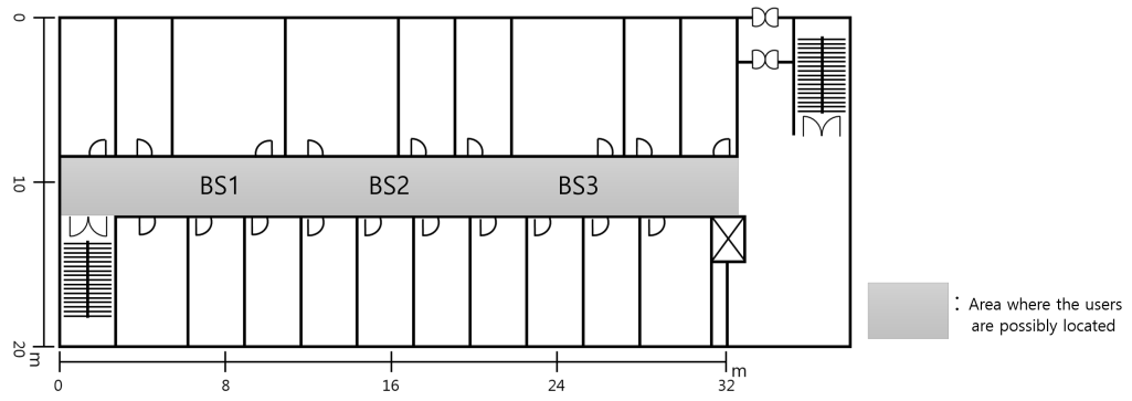 Electronics 10 00573 g005 Electronics 10 00573 g005