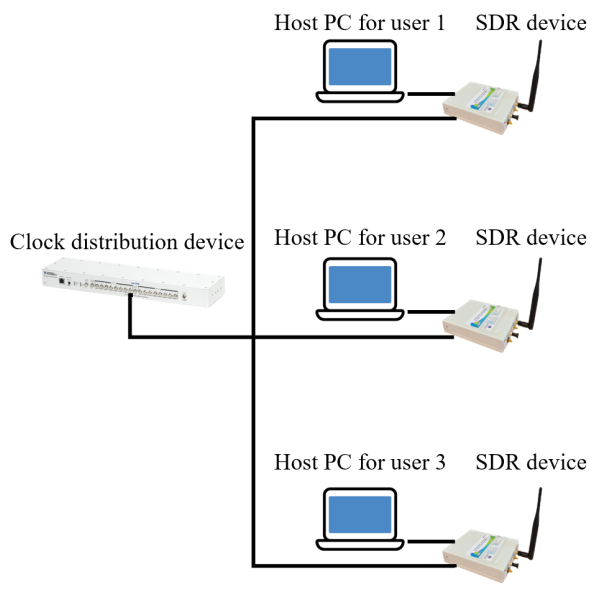 Electronics 10 00573 g009 Electronics 10 00573 g009