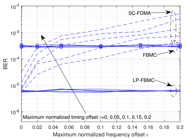 Electronics 10 00573 g014 Electronics 10 00573 g014