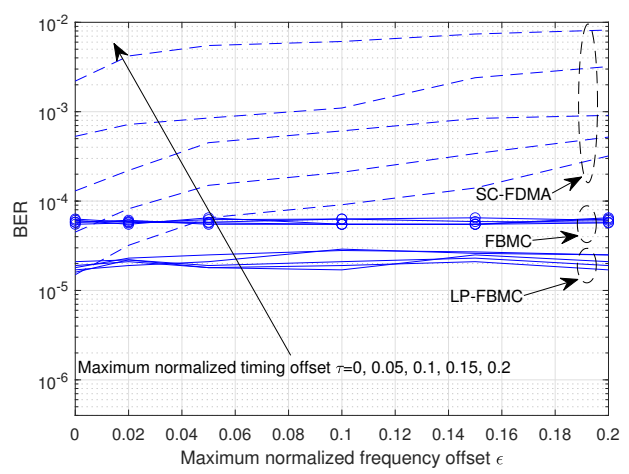 Electronics 10 00573 g015 Electronics 10 00573 g015
