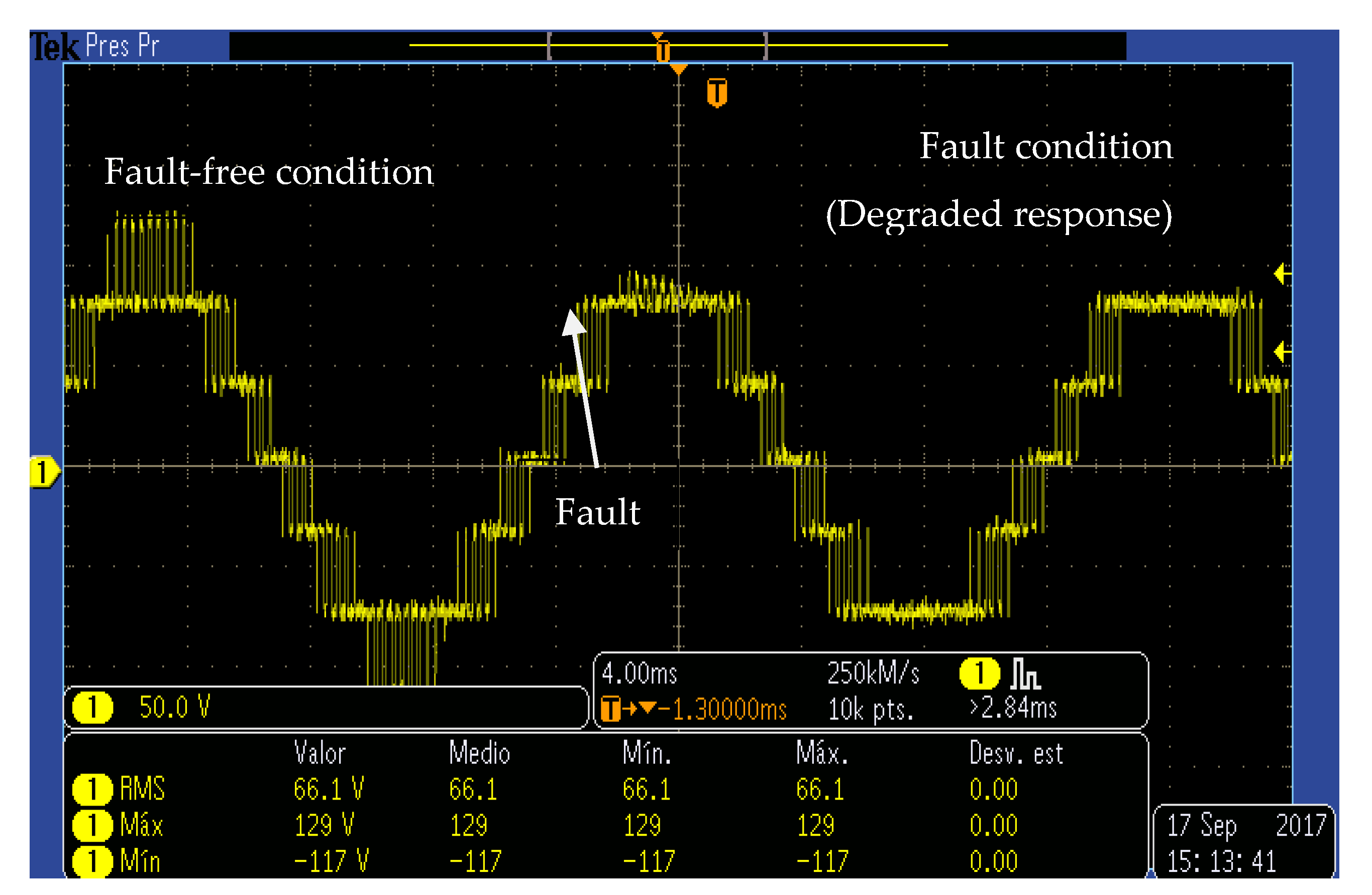 Electronics 10 00574 g015 Electronics 10 00574 g015