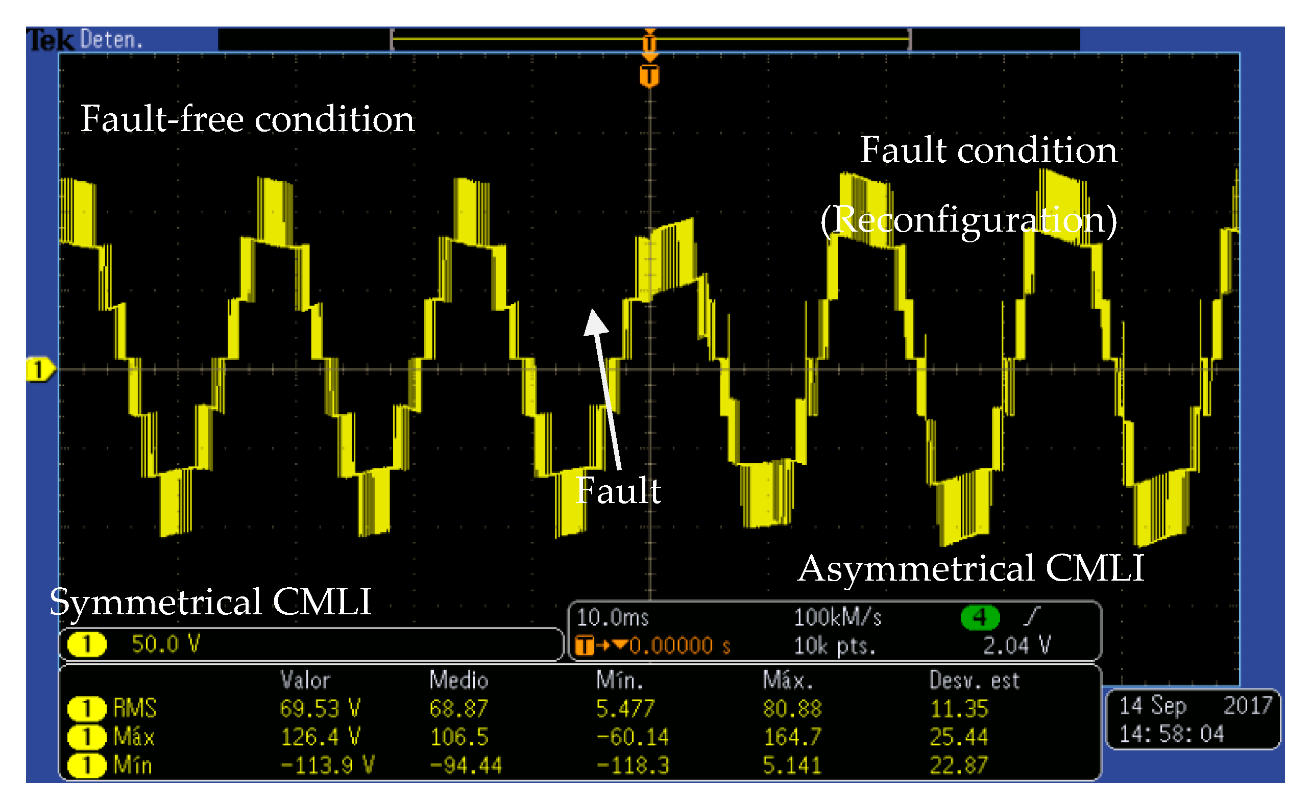 Electronics 10 00574 g017 Electronics 10 00574 g017
