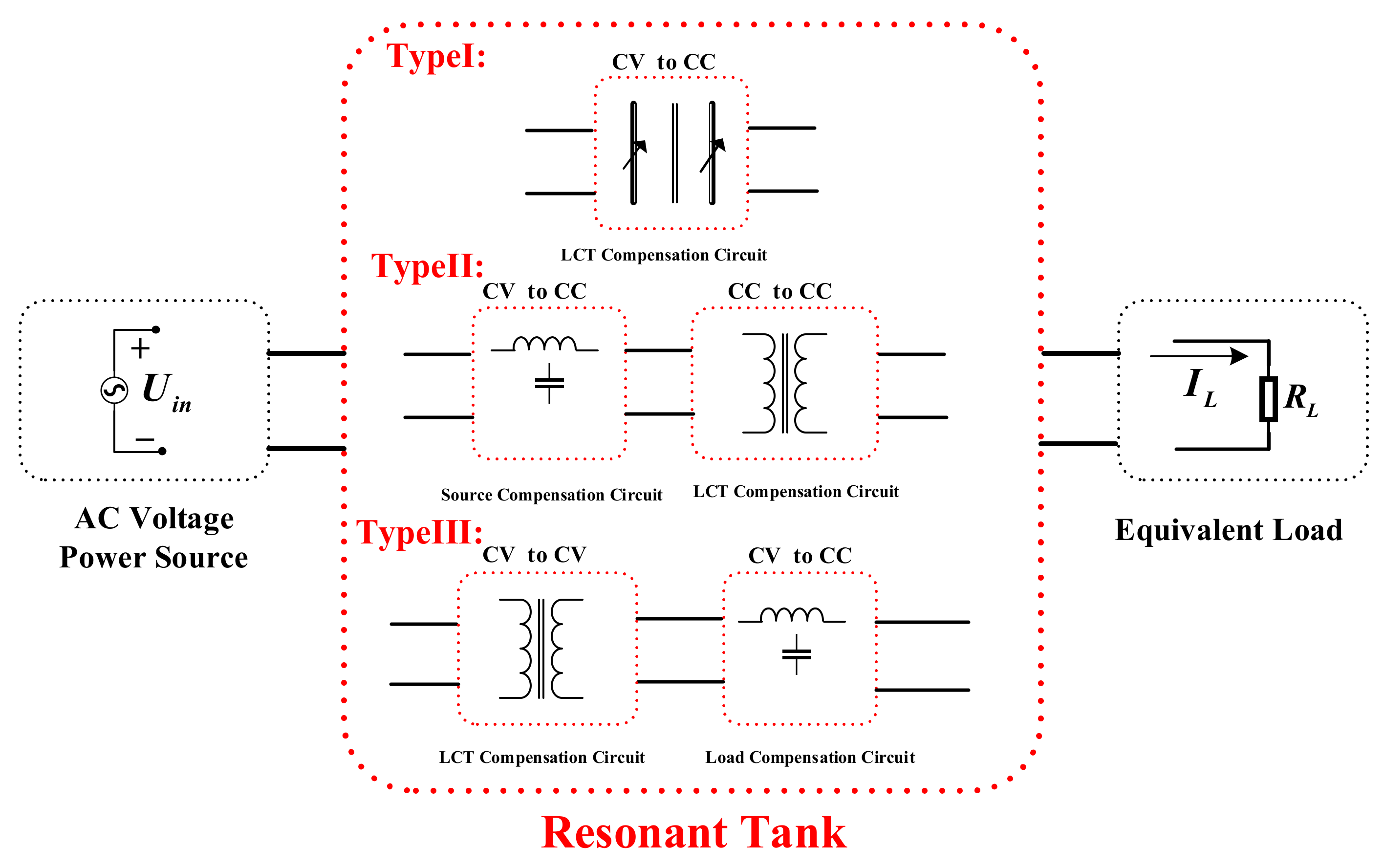 Electronics 10 00575 g022 Electronics 10 00575 g022