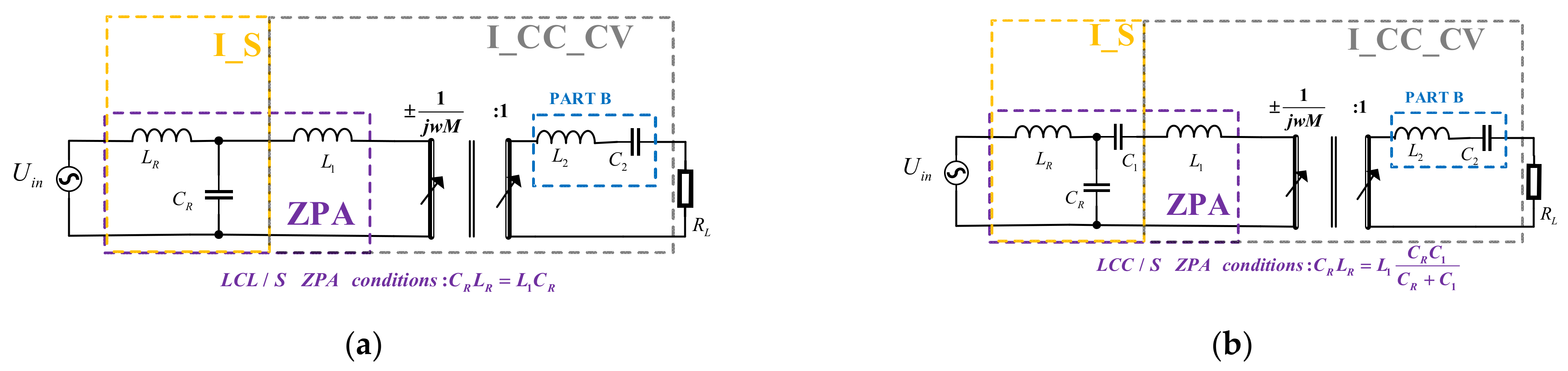 Electronics 10 00575 g028a Electronics 10 00575 g028a