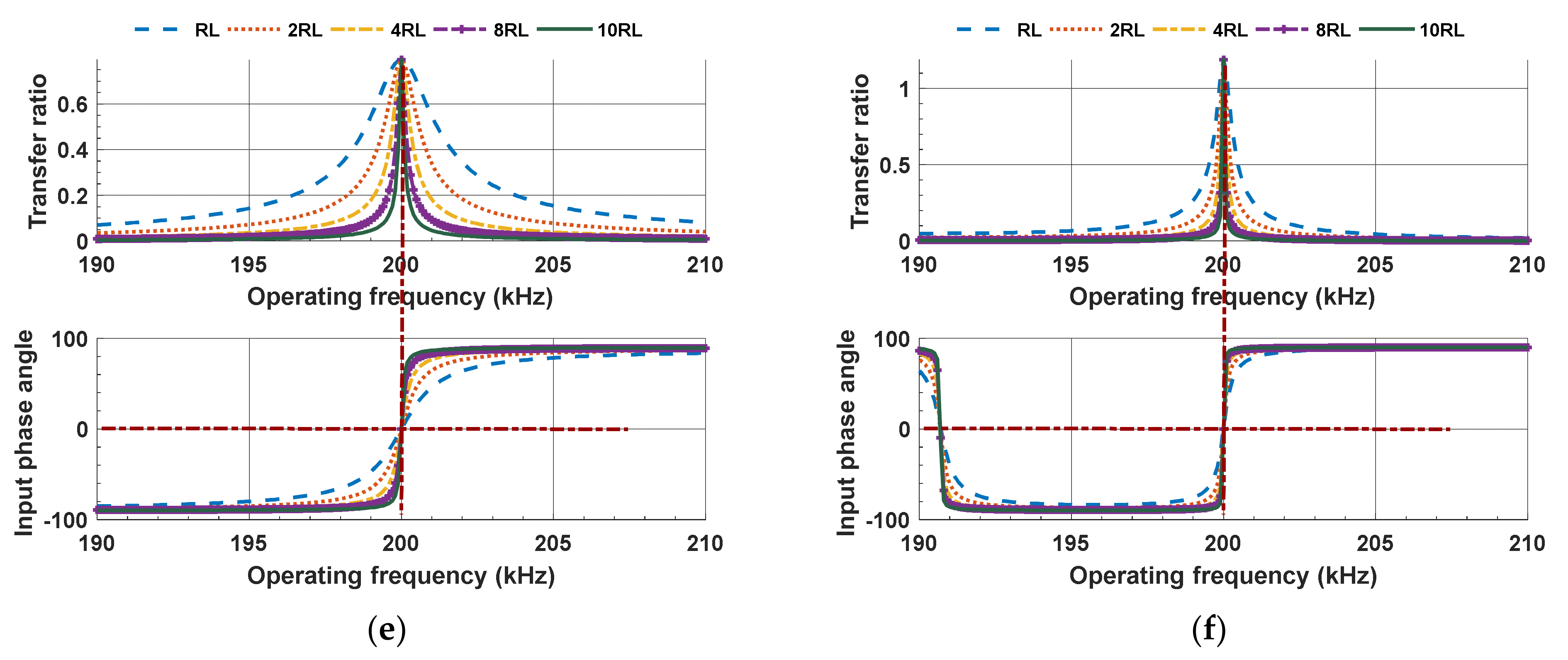 Electronics 10 00575 g030b Electronics 10 00575 g030b