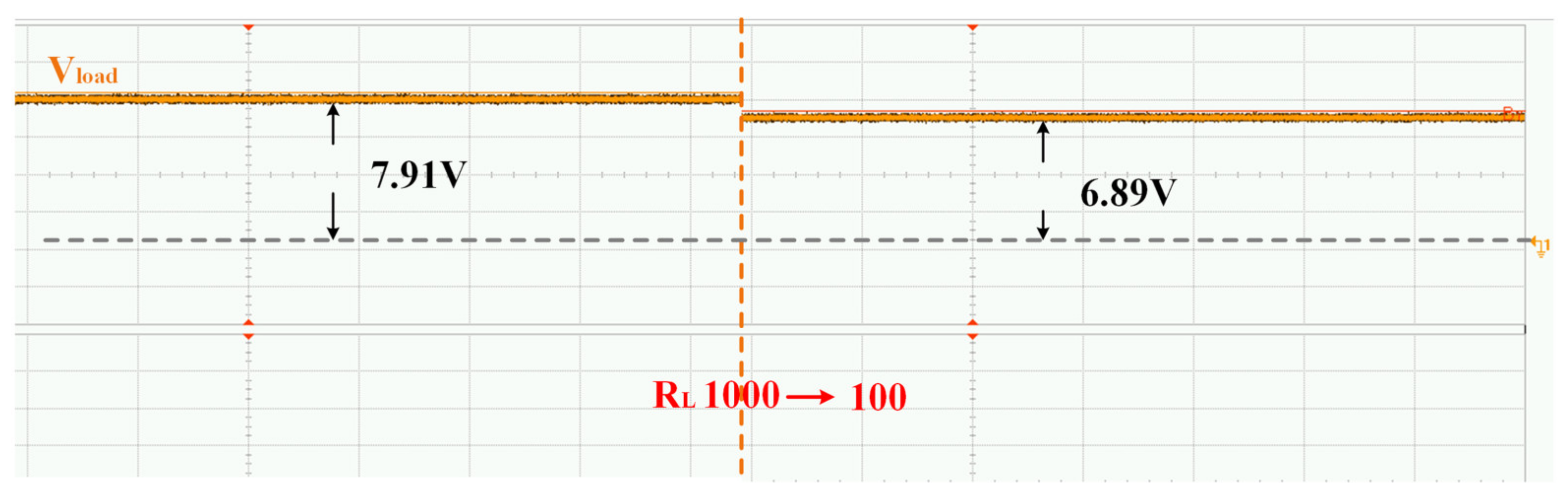 Electronics 10 00575 g038 Electronics 10 00575 g038