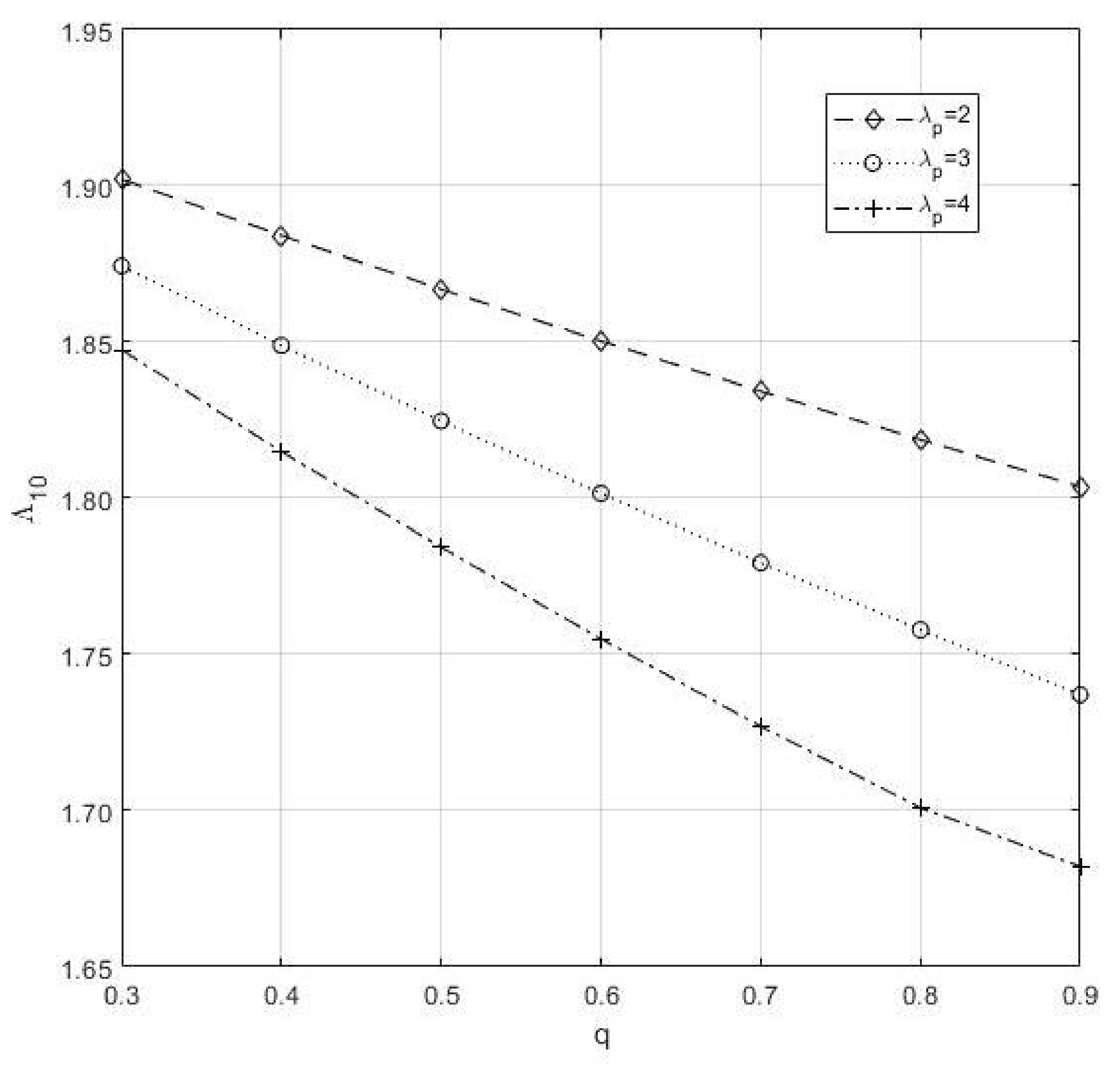 Electronics 10 00576 g008