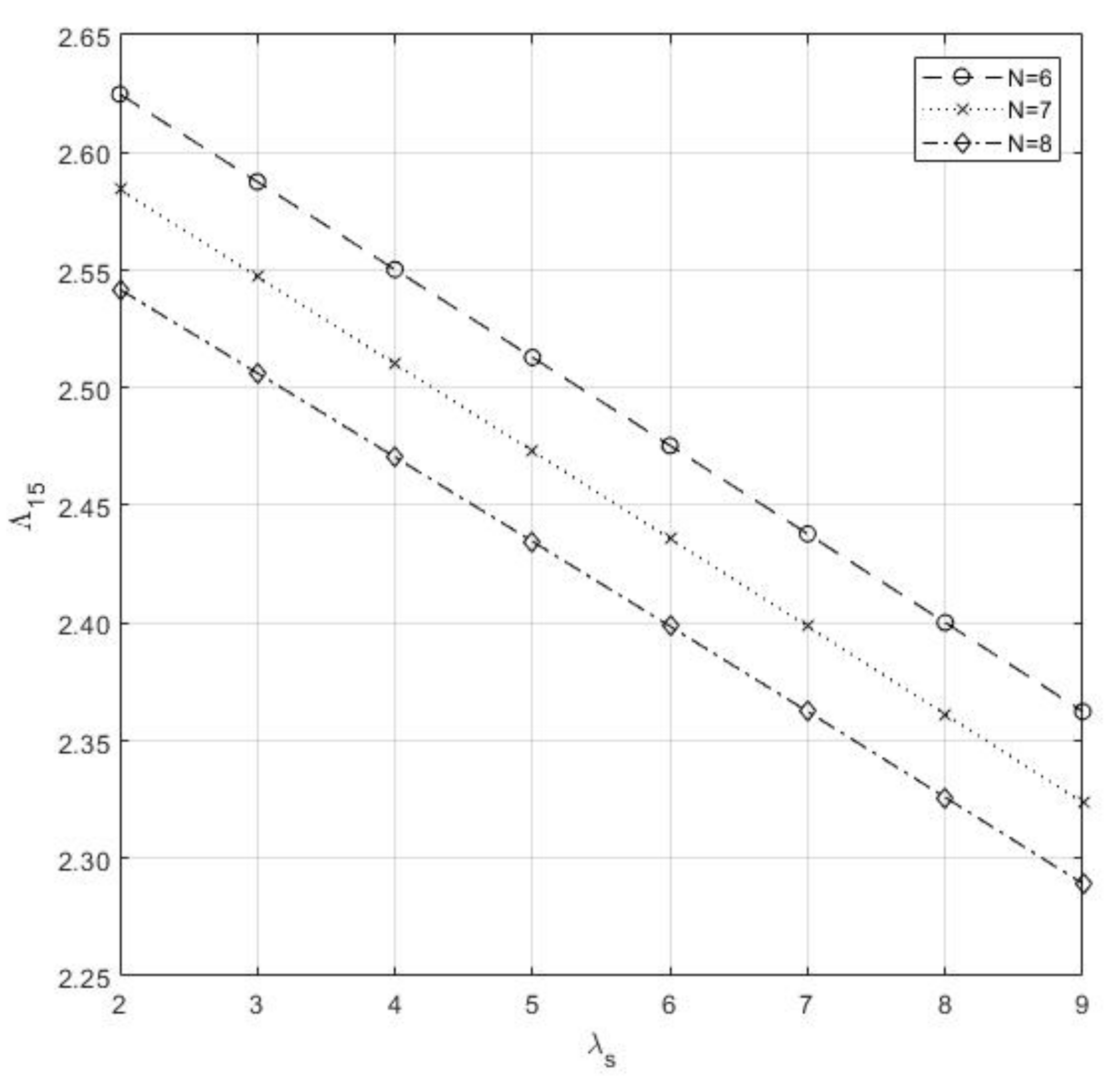 Electronics 10 00576 g011