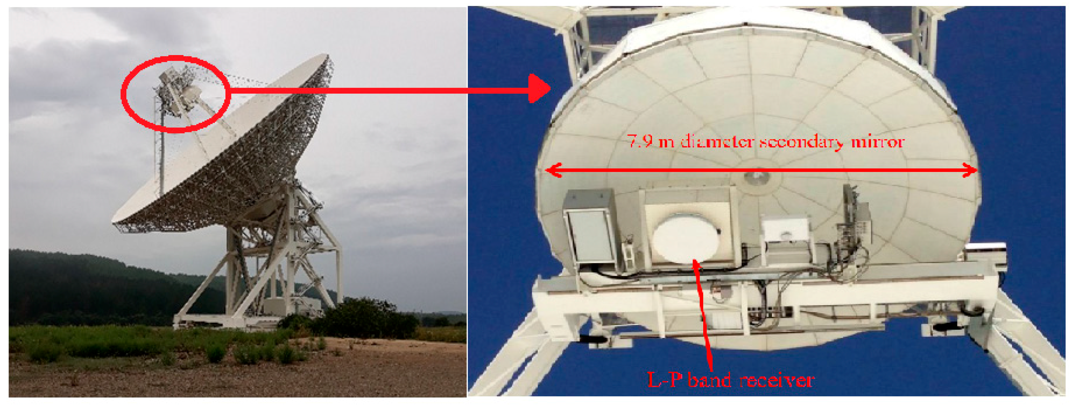 Electronics 10 00577 g002