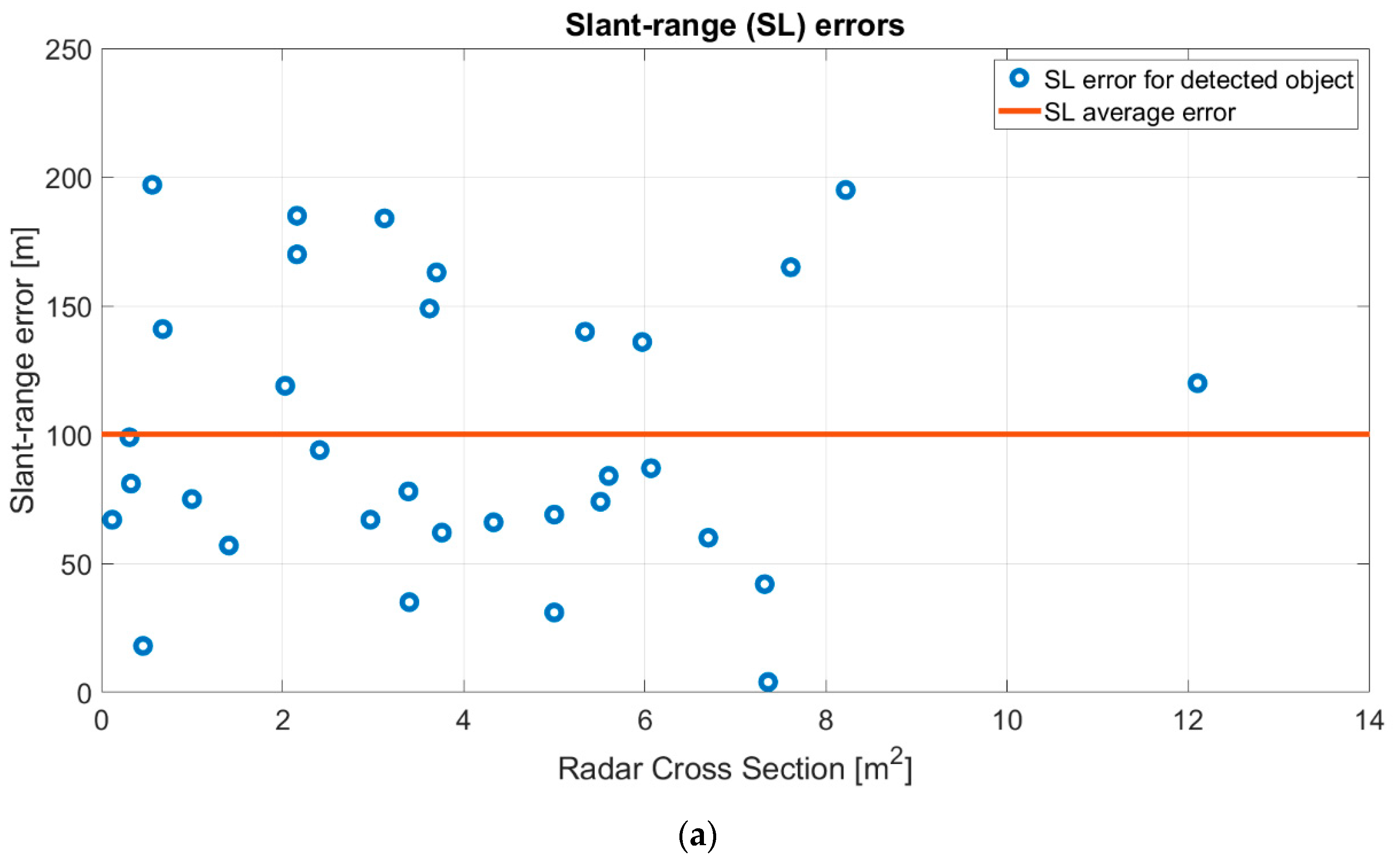 Electronics 10 00577 g012a