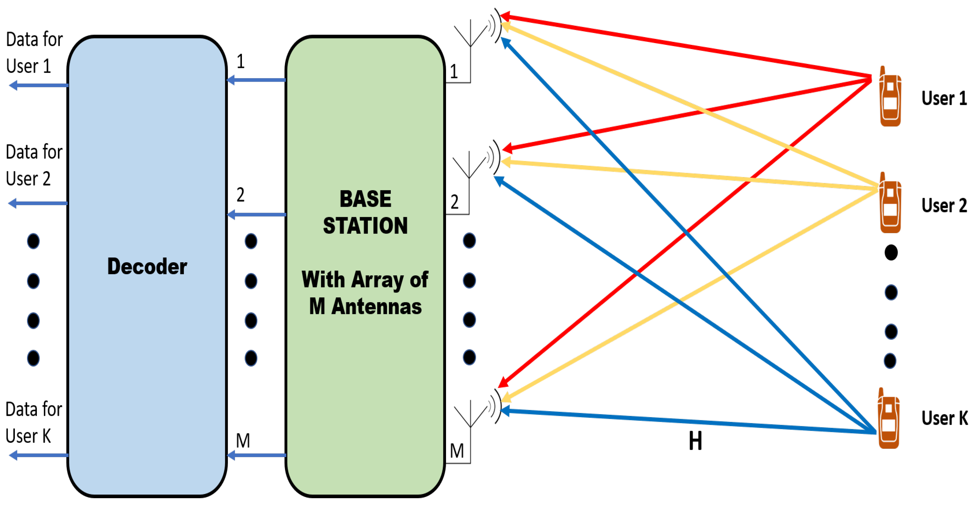 Electronics 10 00578 g003