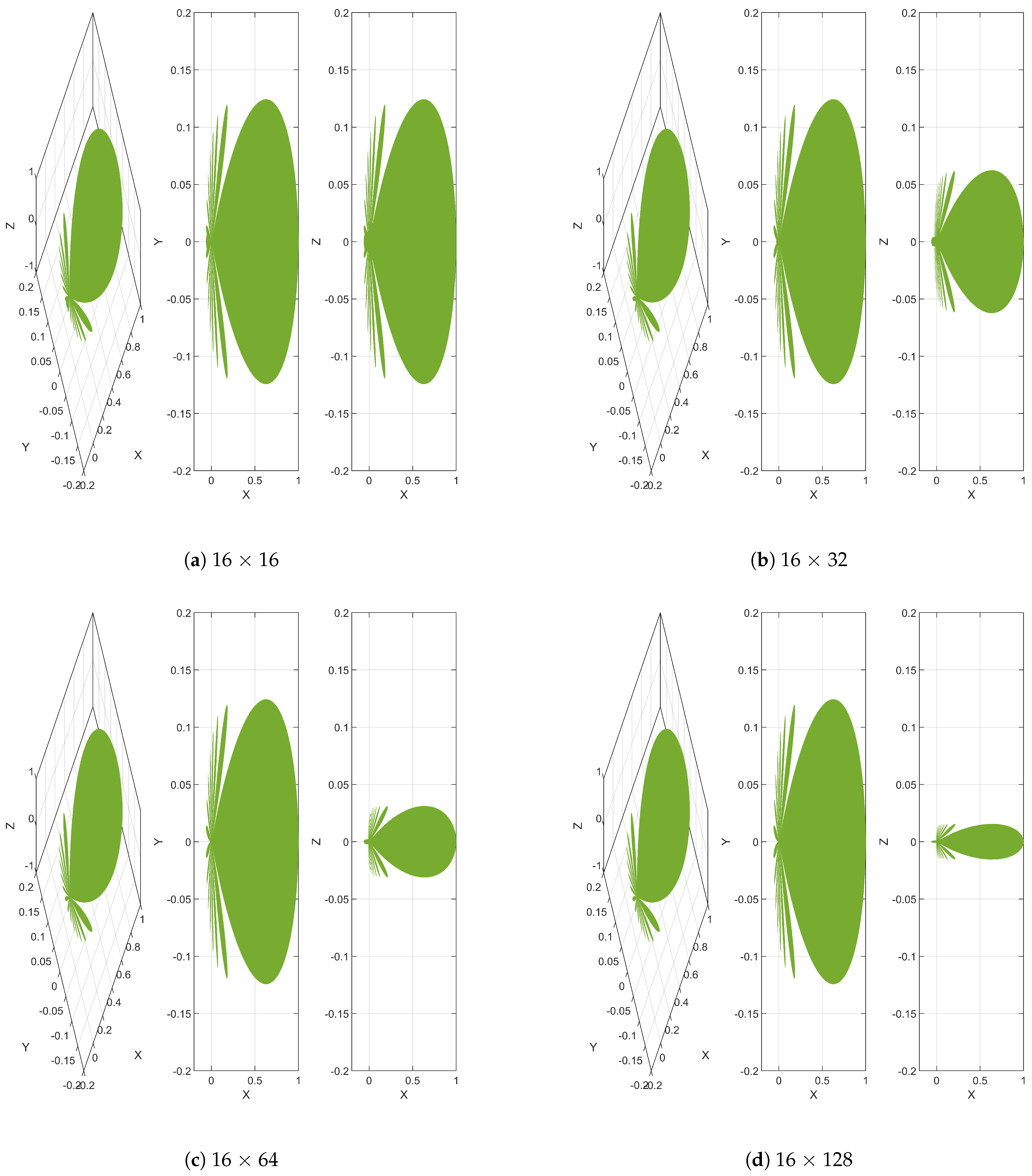 Electronics 10 00578 g004