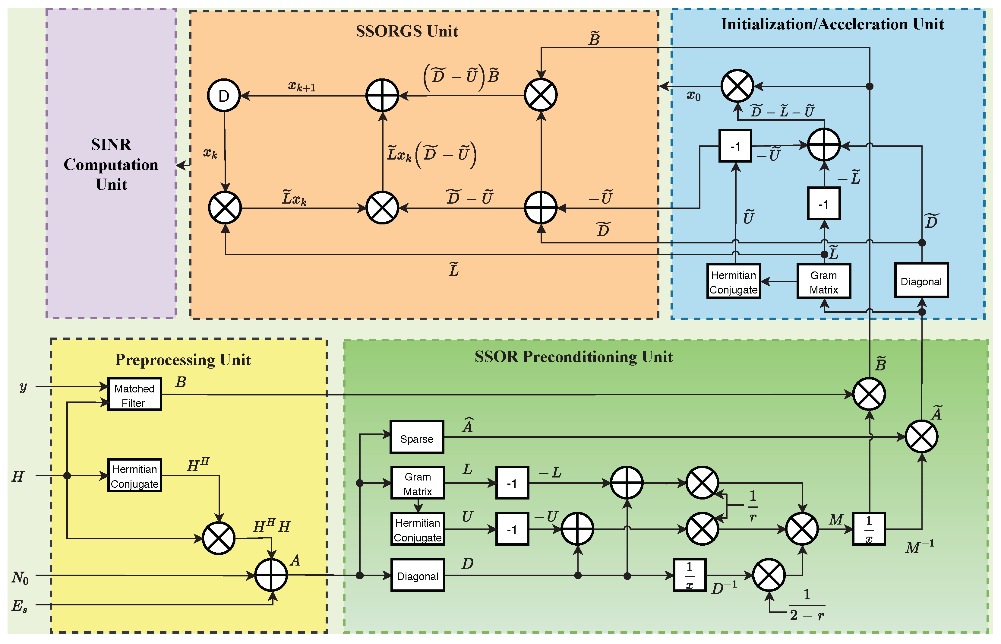 Electronics 10 00578 g008