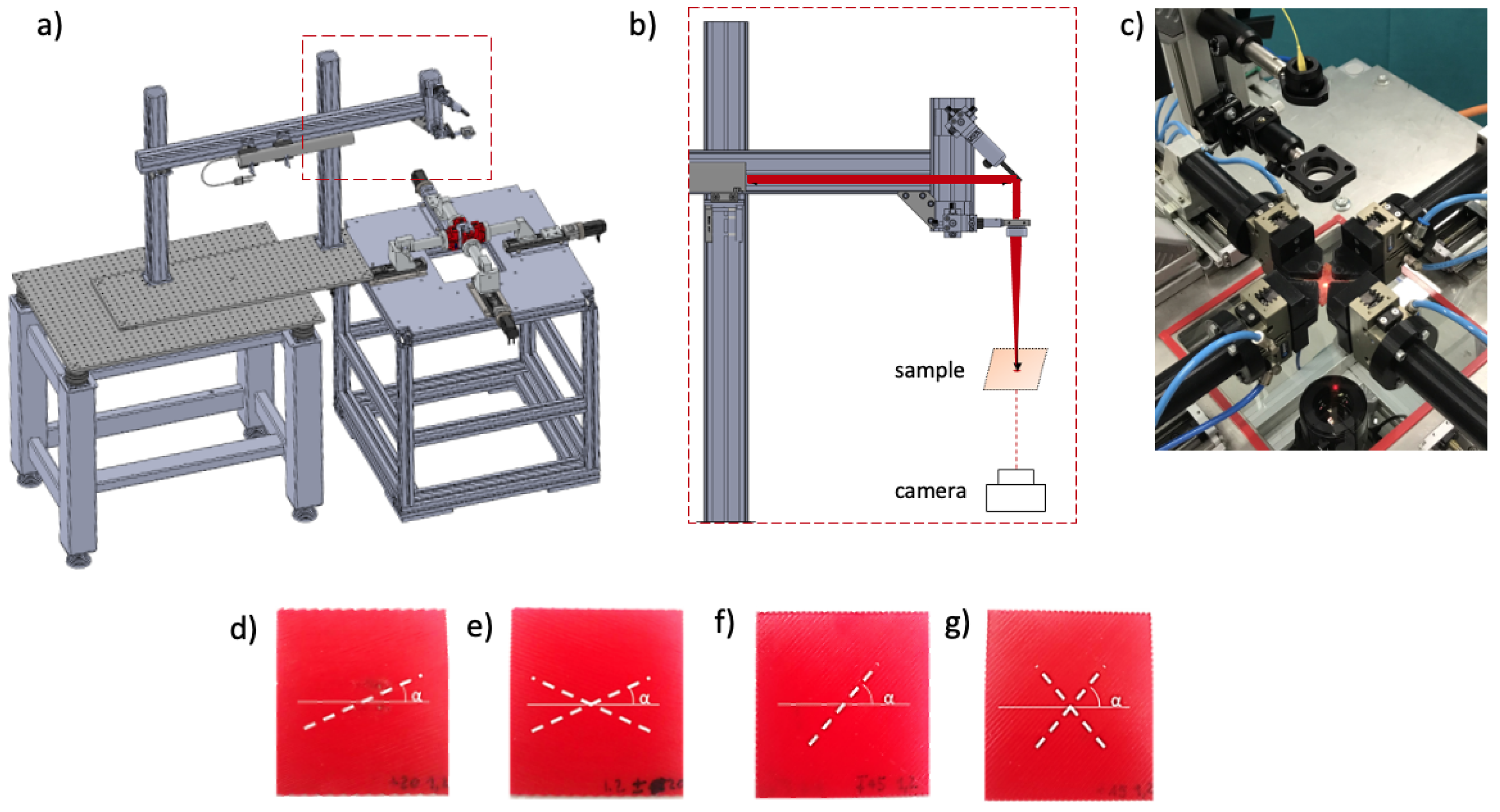 Electronics 10 00579 g003