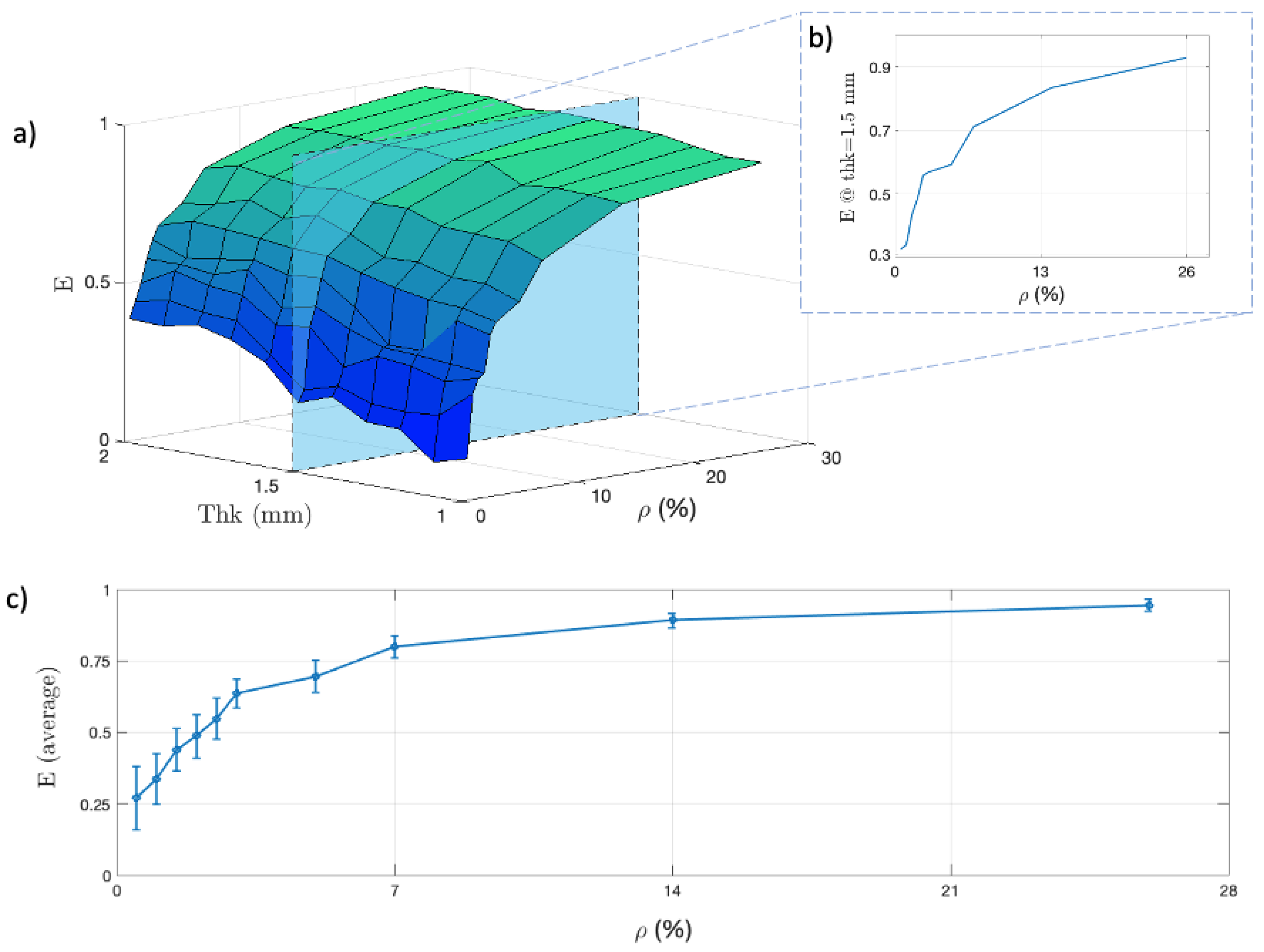 Electronics 10 00579 g006