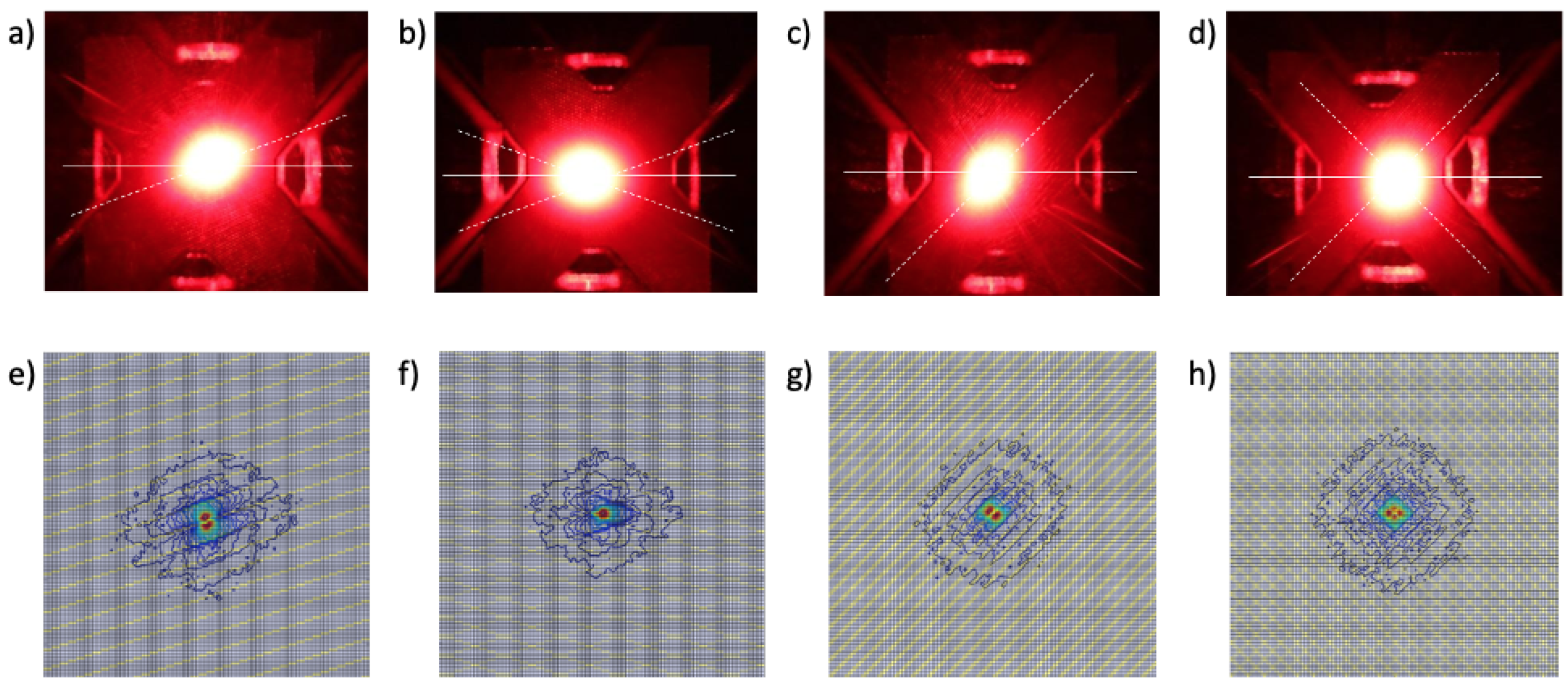 Electronics 10 00579 g008