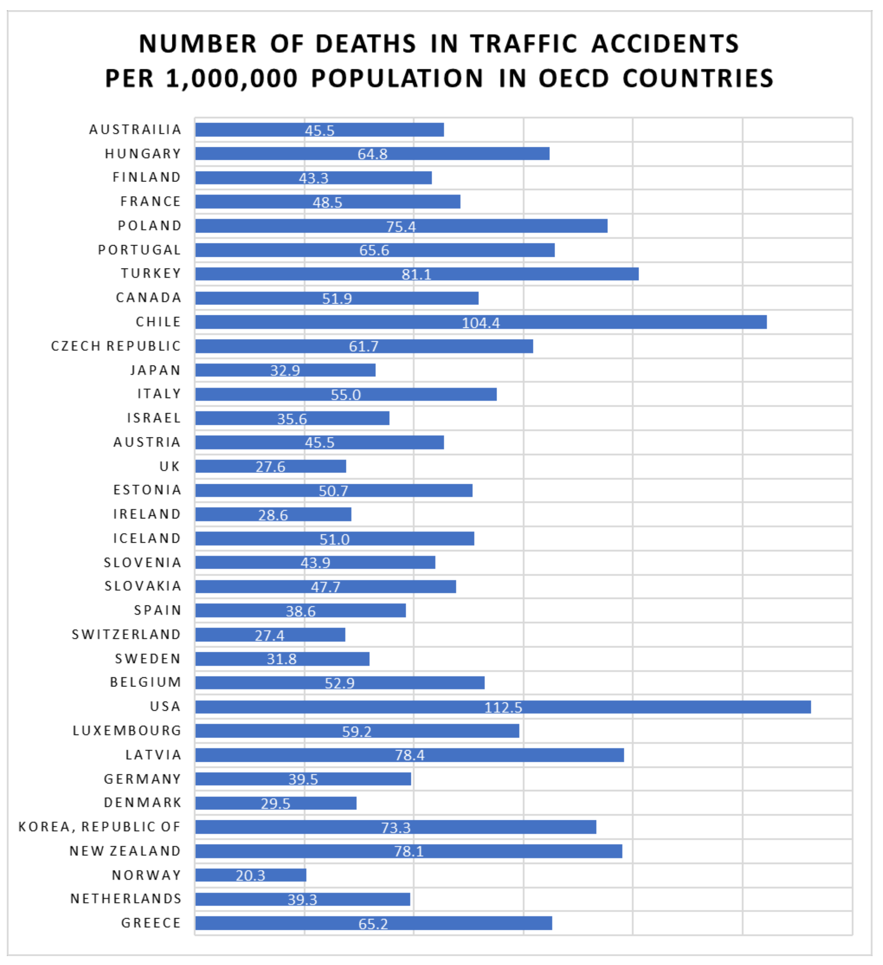 Electronics 10 00581 g001