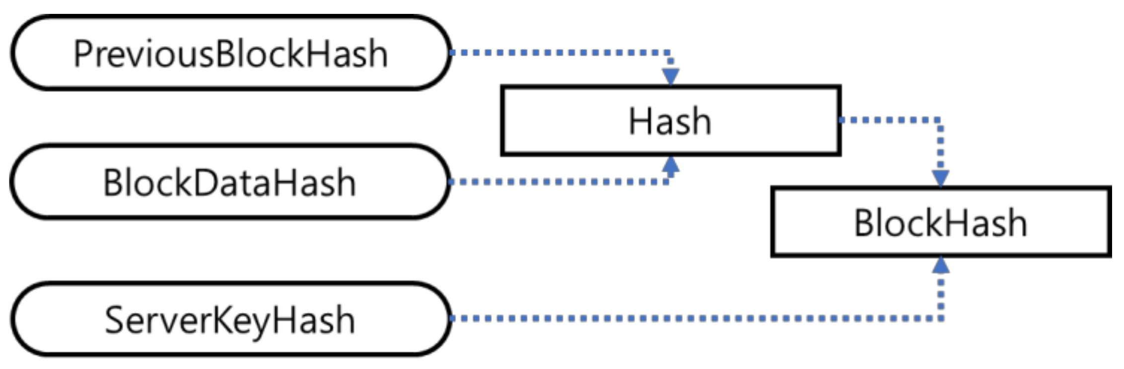 Electronics 10 00581 g007