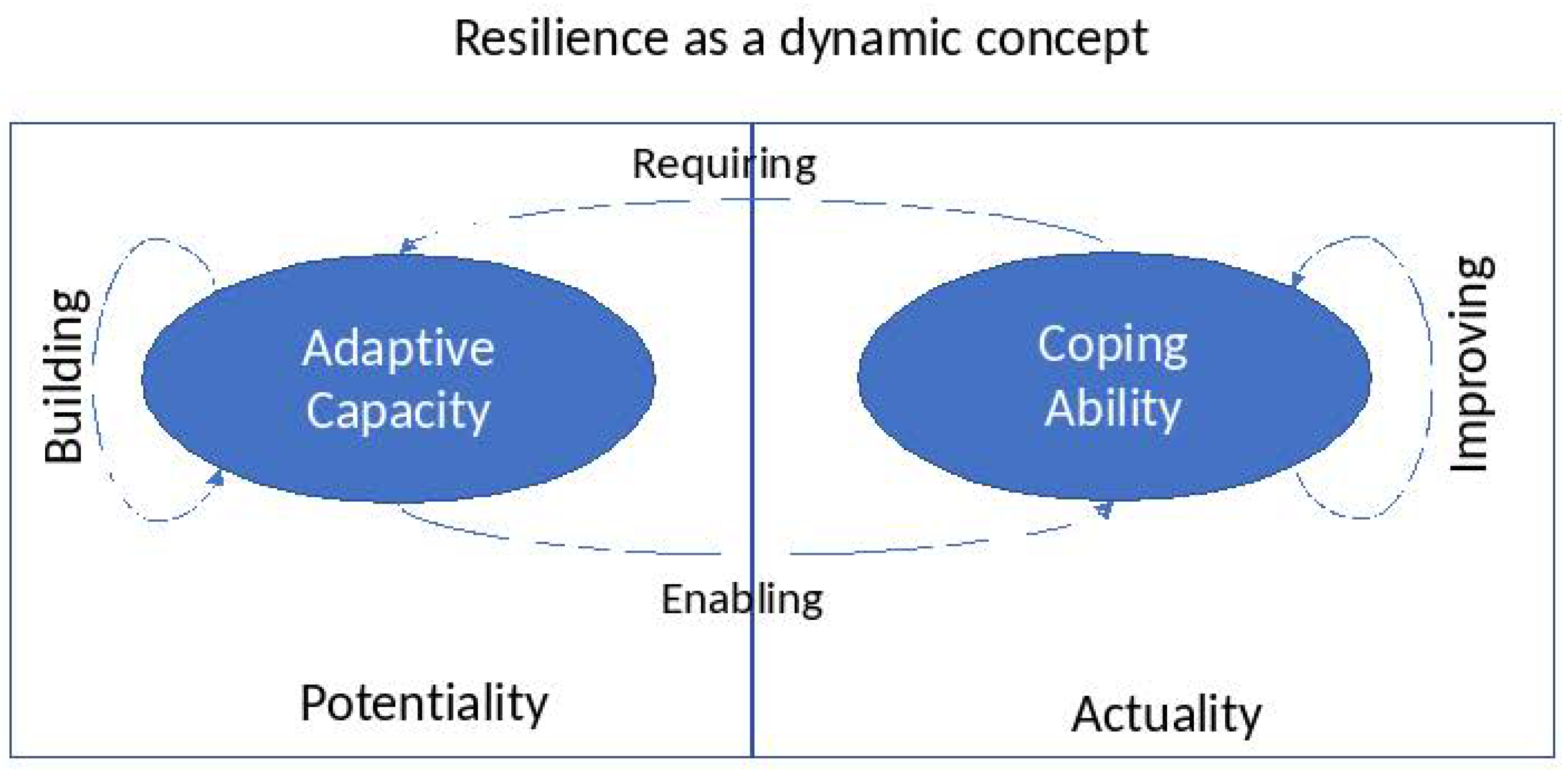 Electronics 10 00583 g002