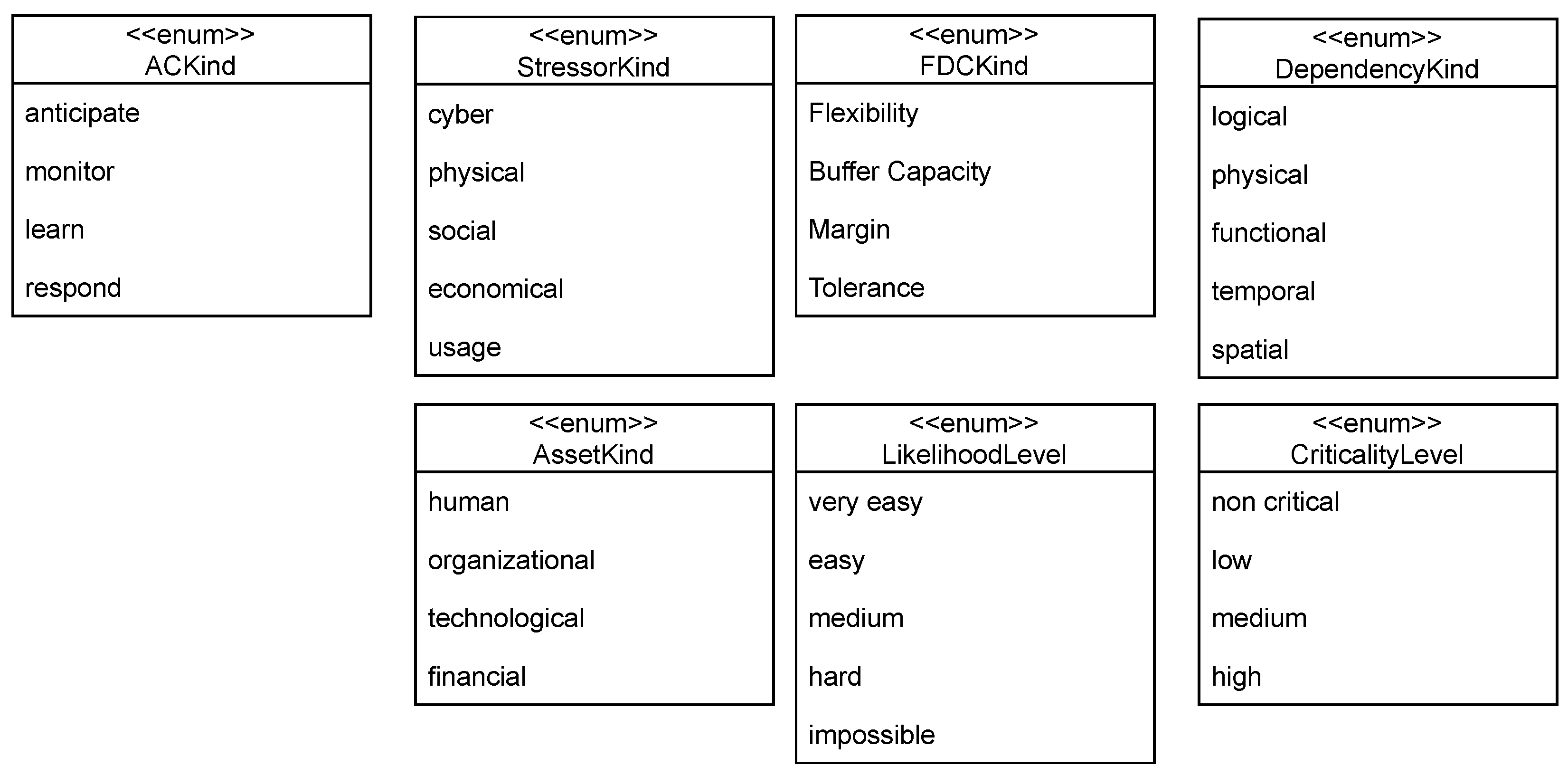 Electronics 10 00583 g005