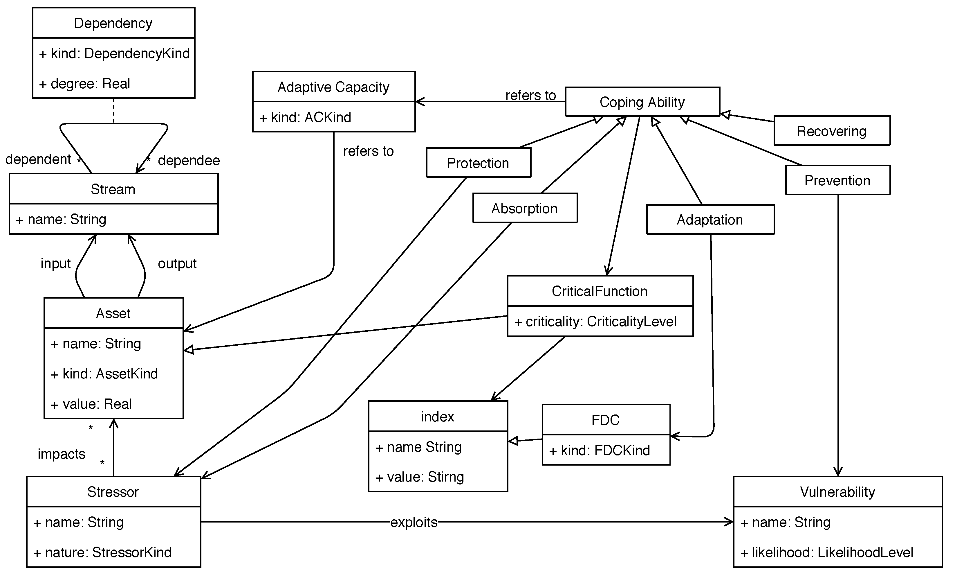 Electronics 10 00583 g006