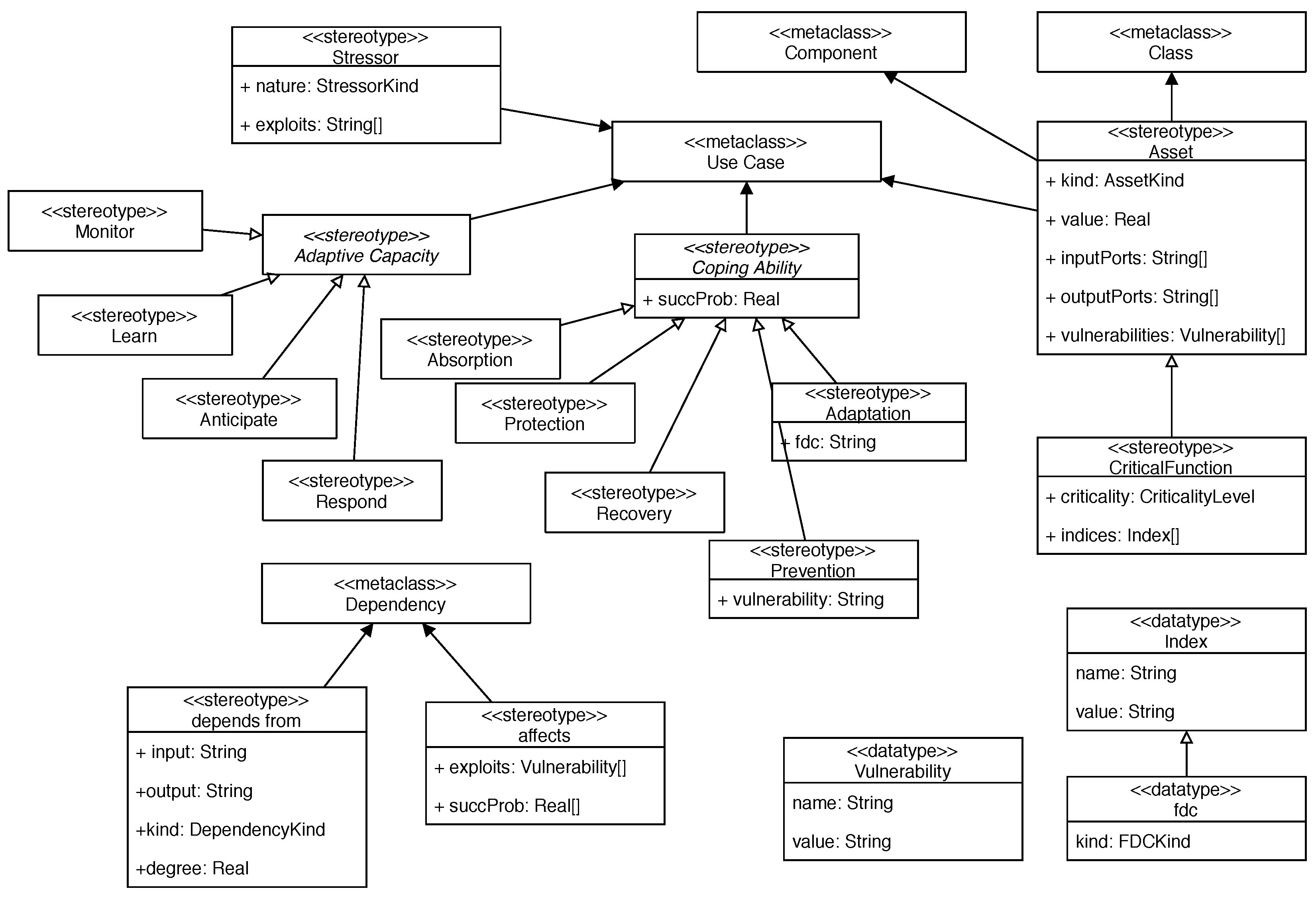 Electronics 10 00583 g007