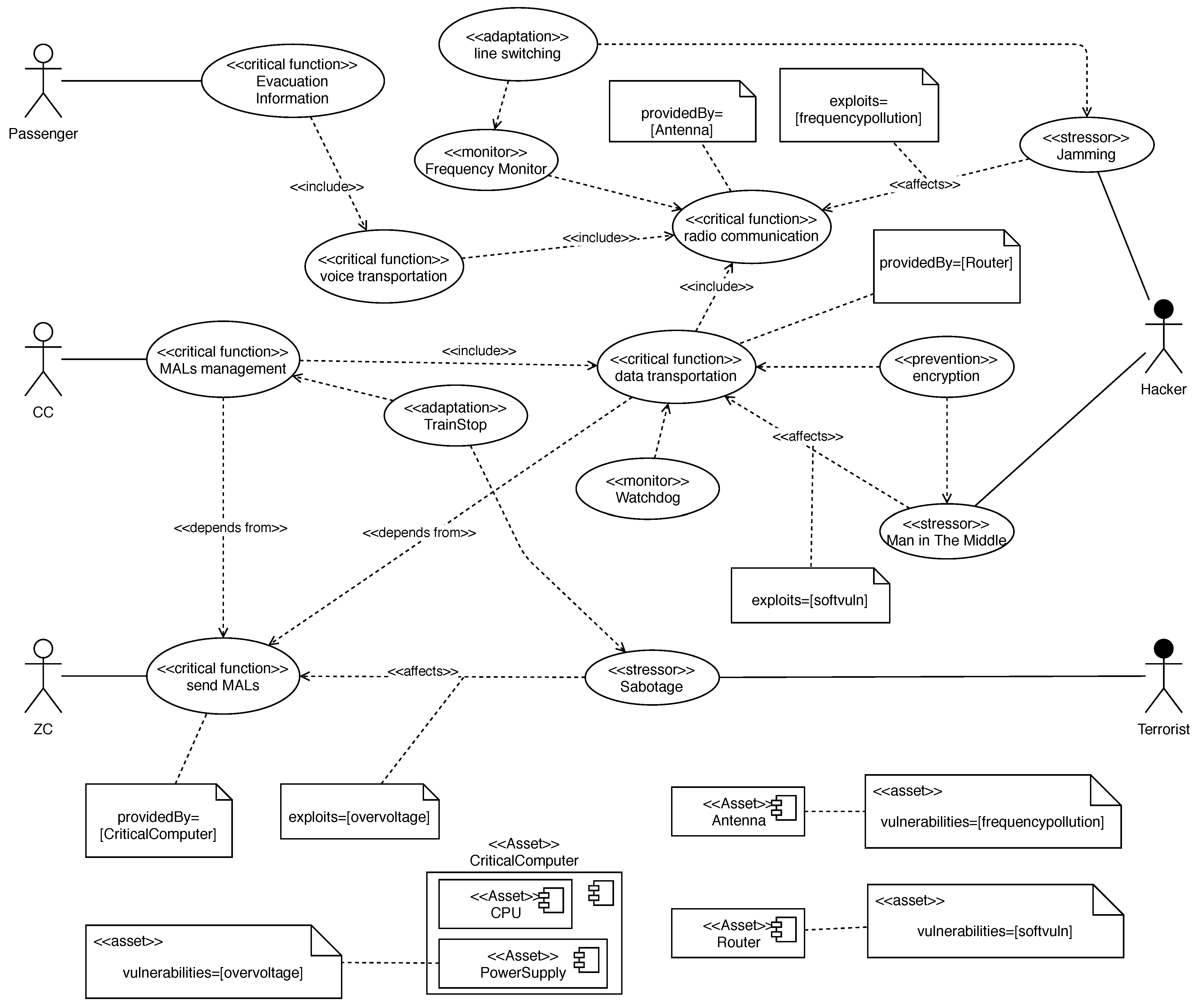 Electronics 10 00583 g014