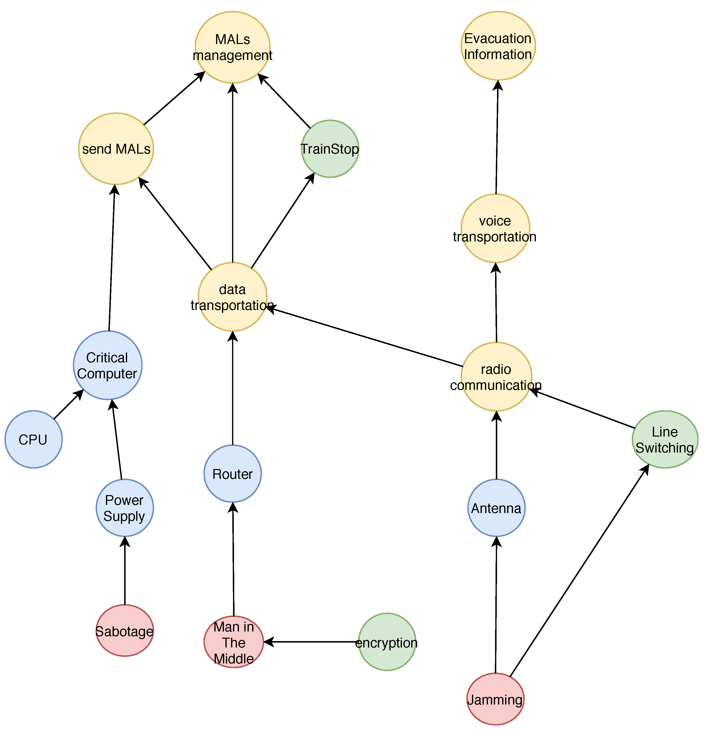 Electronics 10 00583 g015