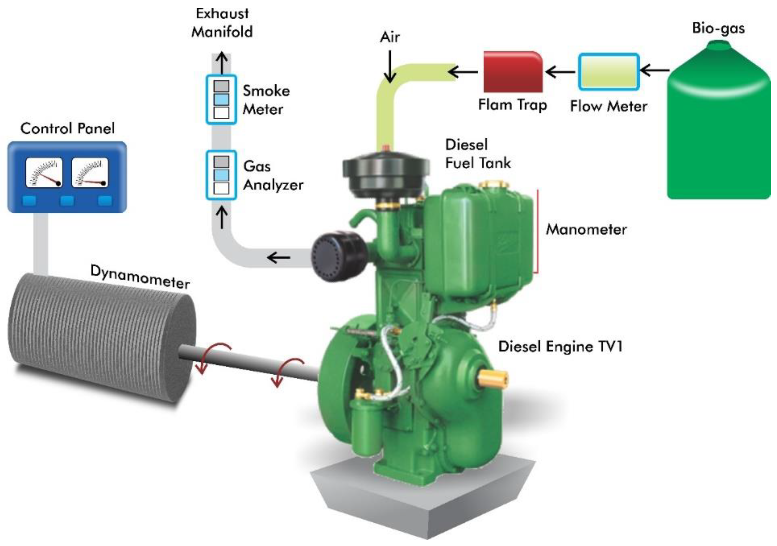 Electronics 10 00584 g001
