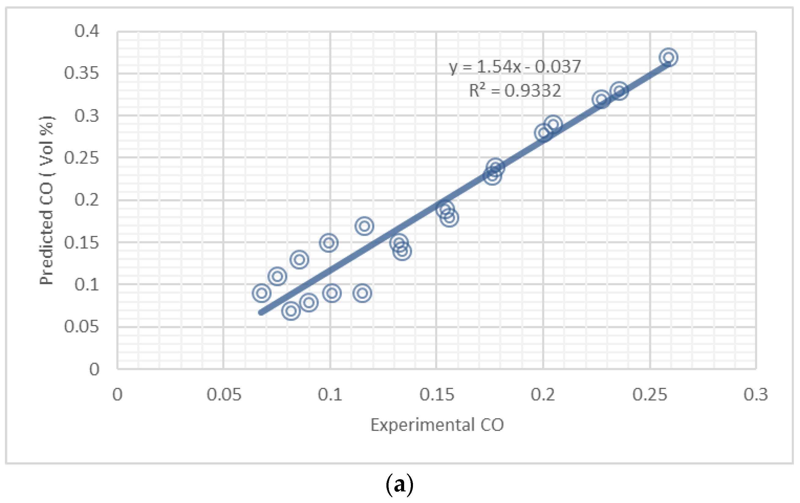 Electronics 10 00584 g008a
