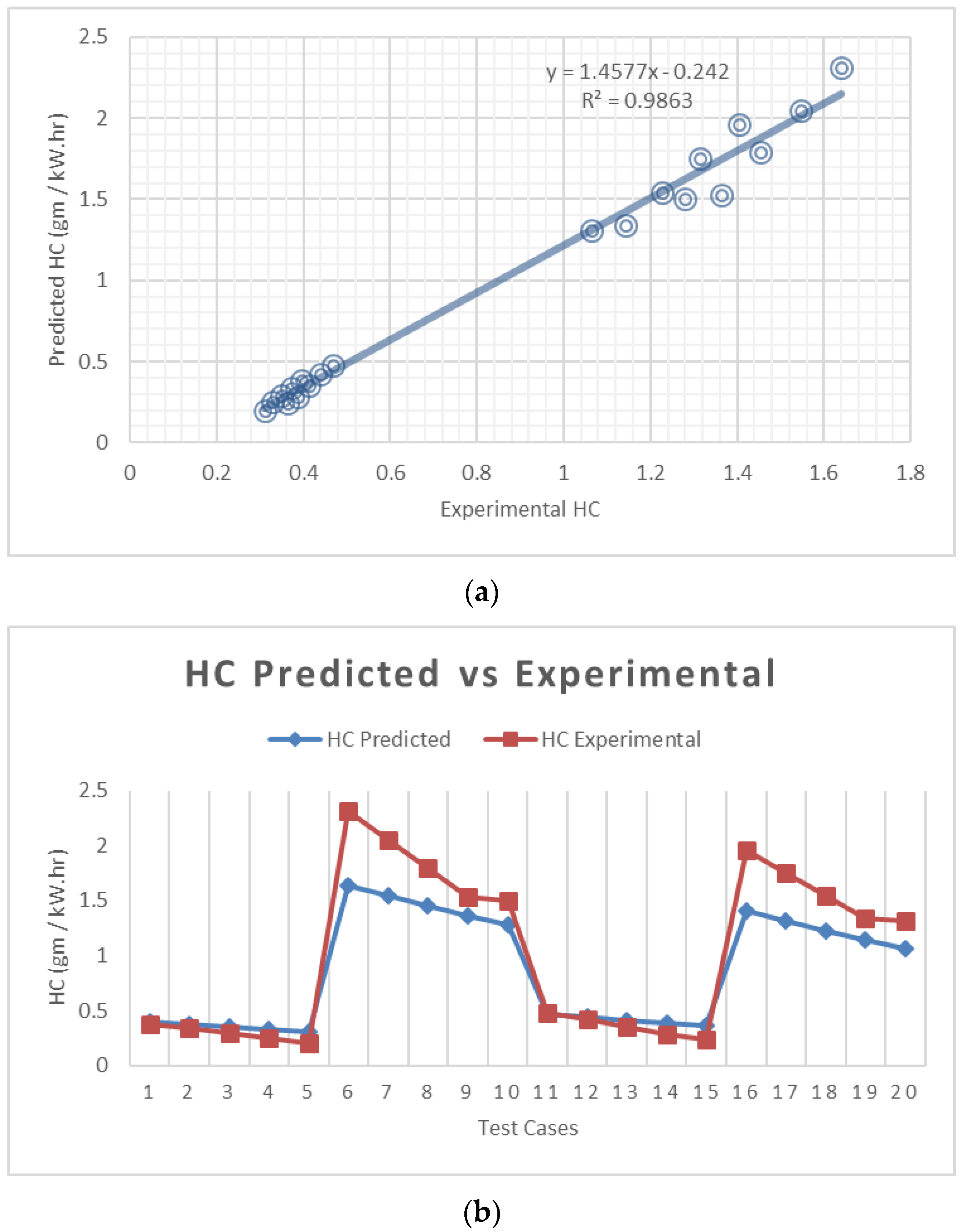Electronics 10 00584 g009
