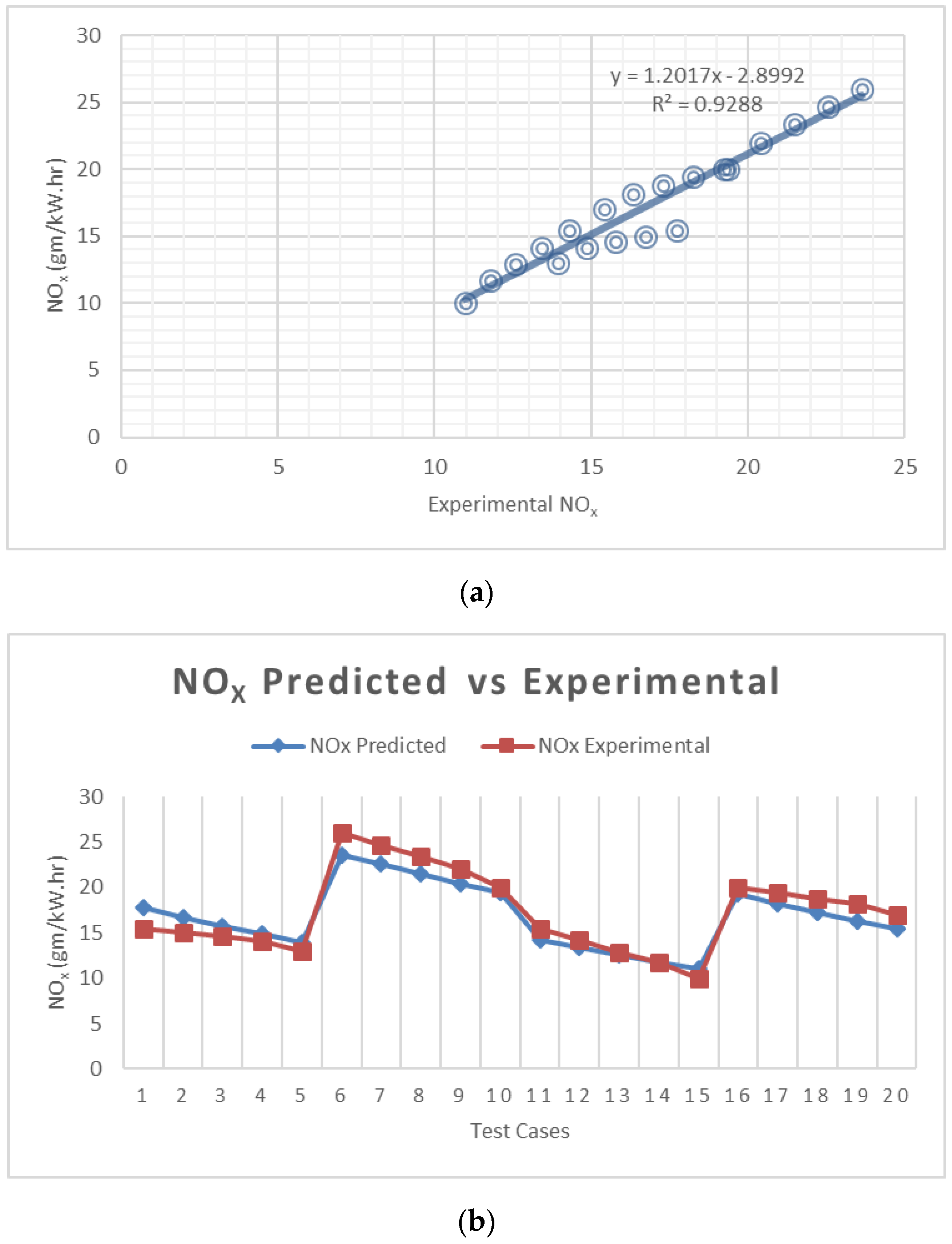 Electronics 10 00584 g010