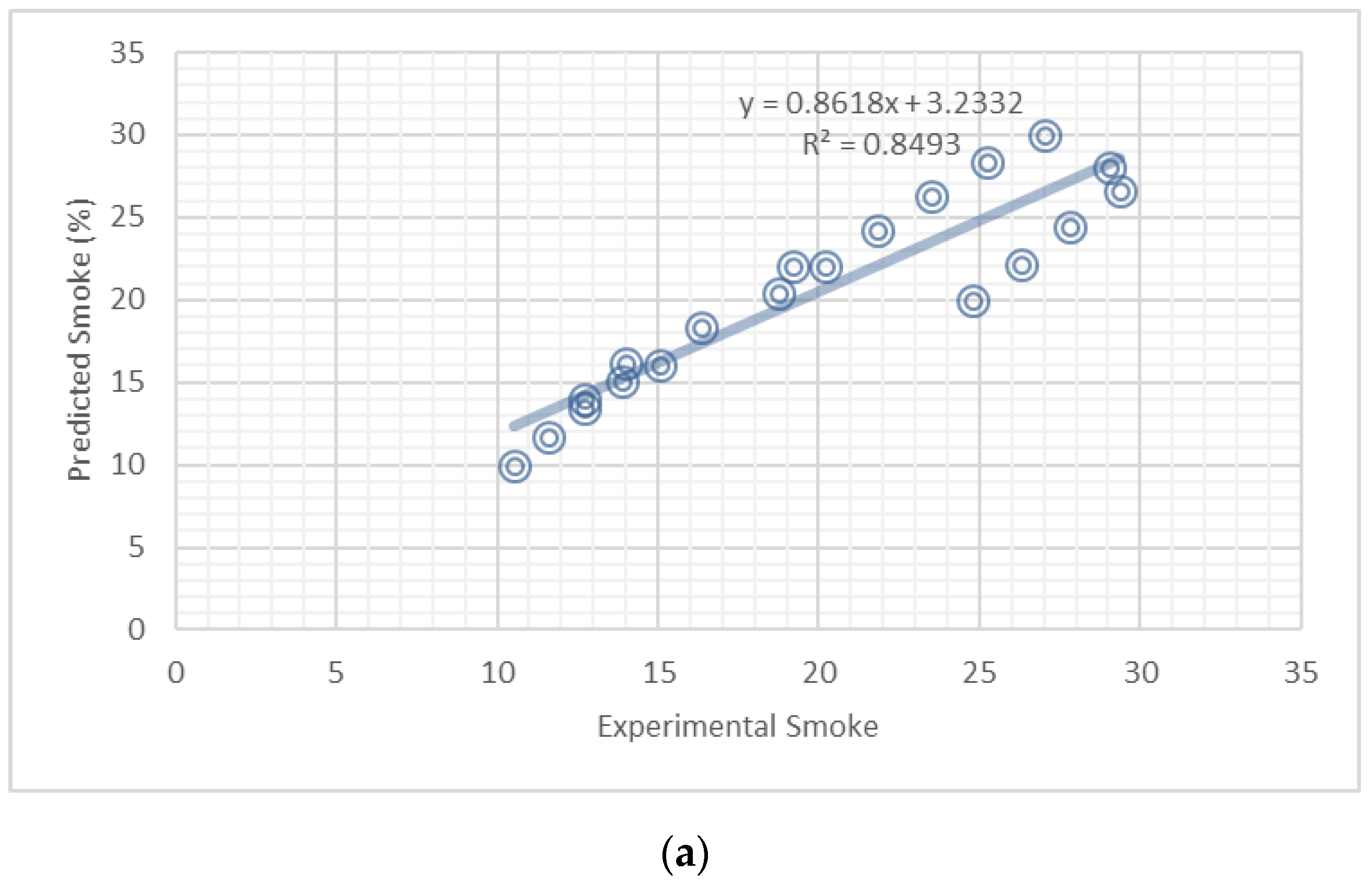 Electronics 10 00584 g011a