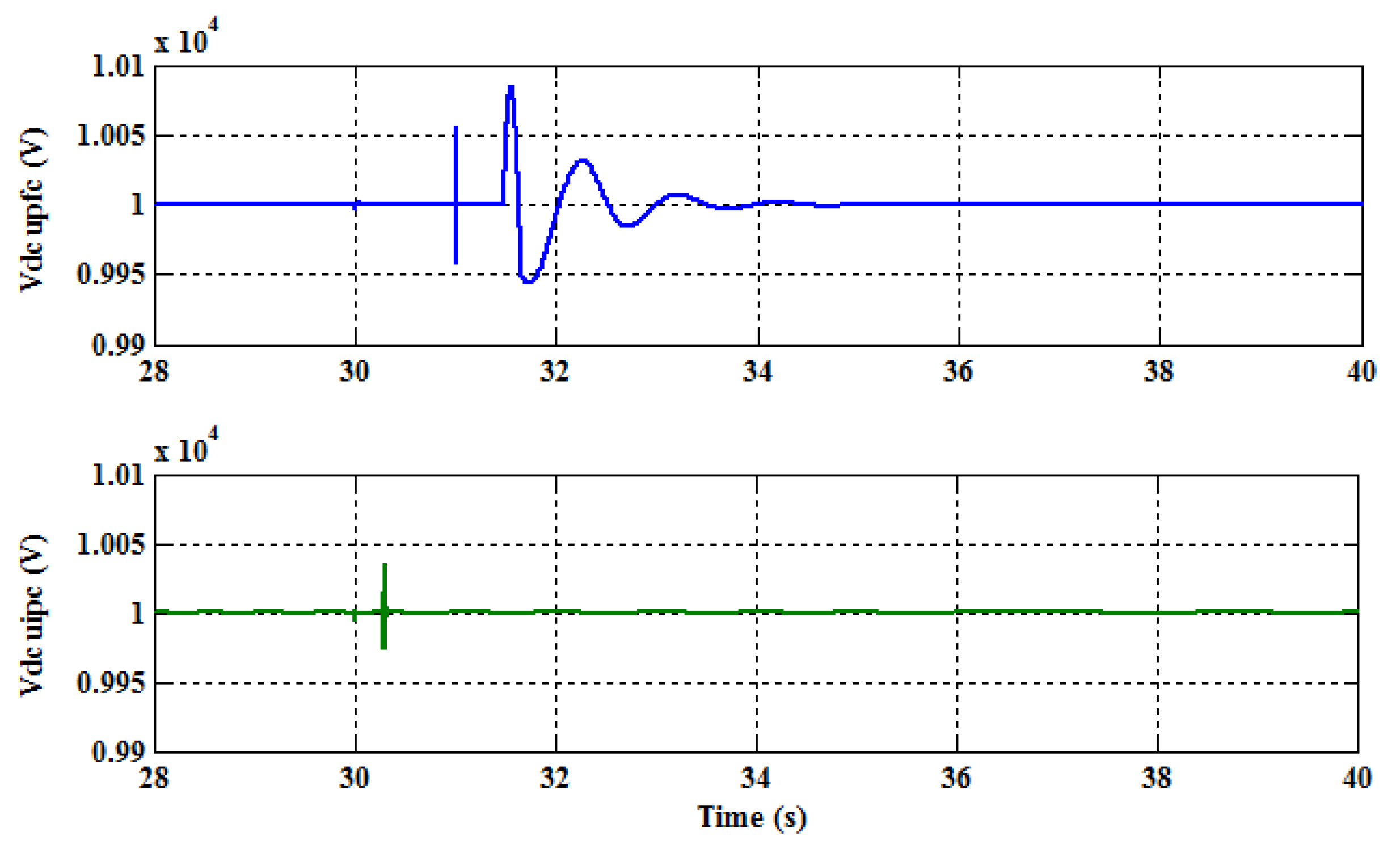 Electronics 10 00585 g008 Electronics 10 00585 g008