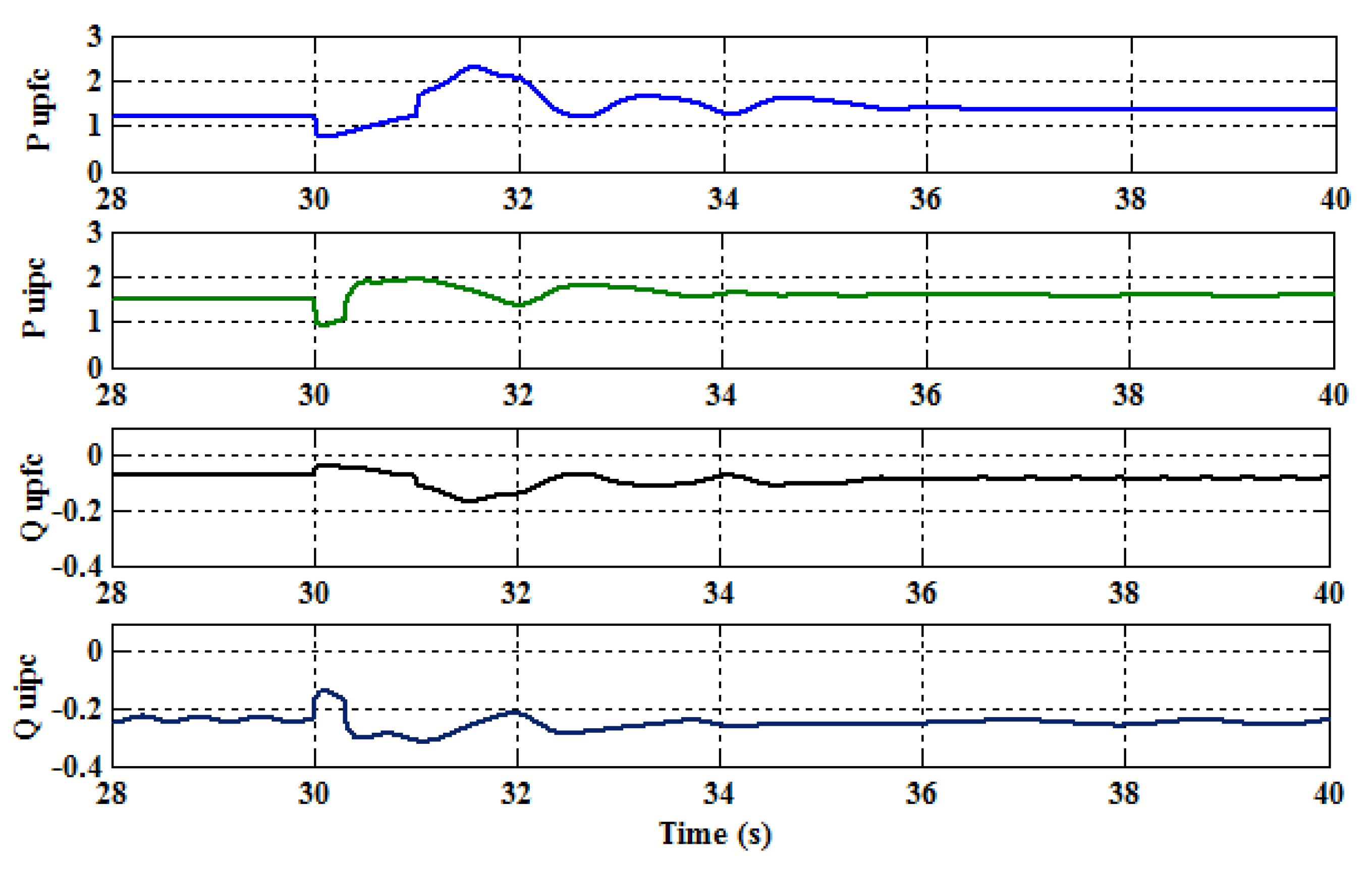 Electronics 10 00585 g009 Electronics 10 00585 g009